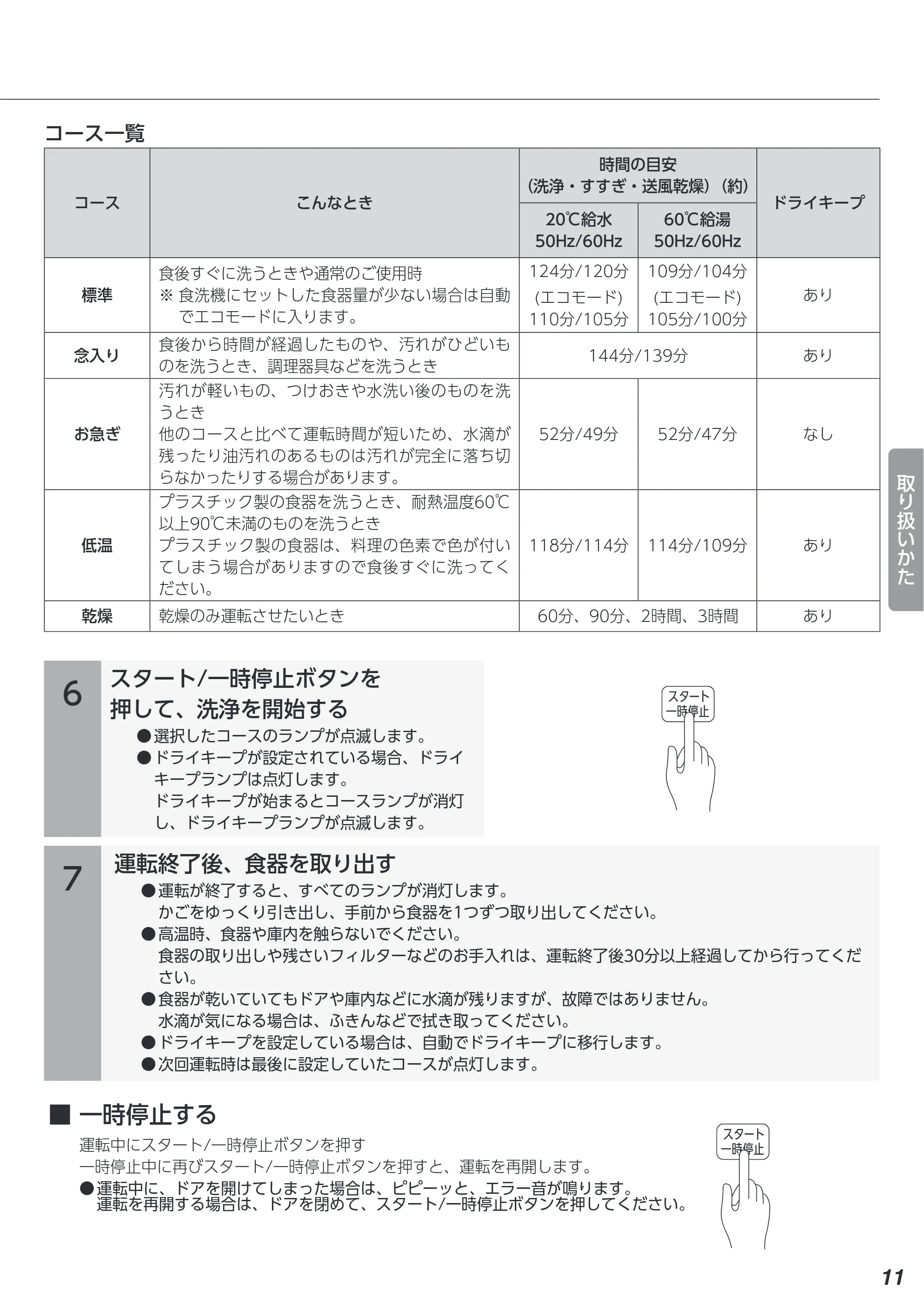 アイリスオーヤマ IDW-BMF301 取扱説明書 — 原本ページ — 11ページ