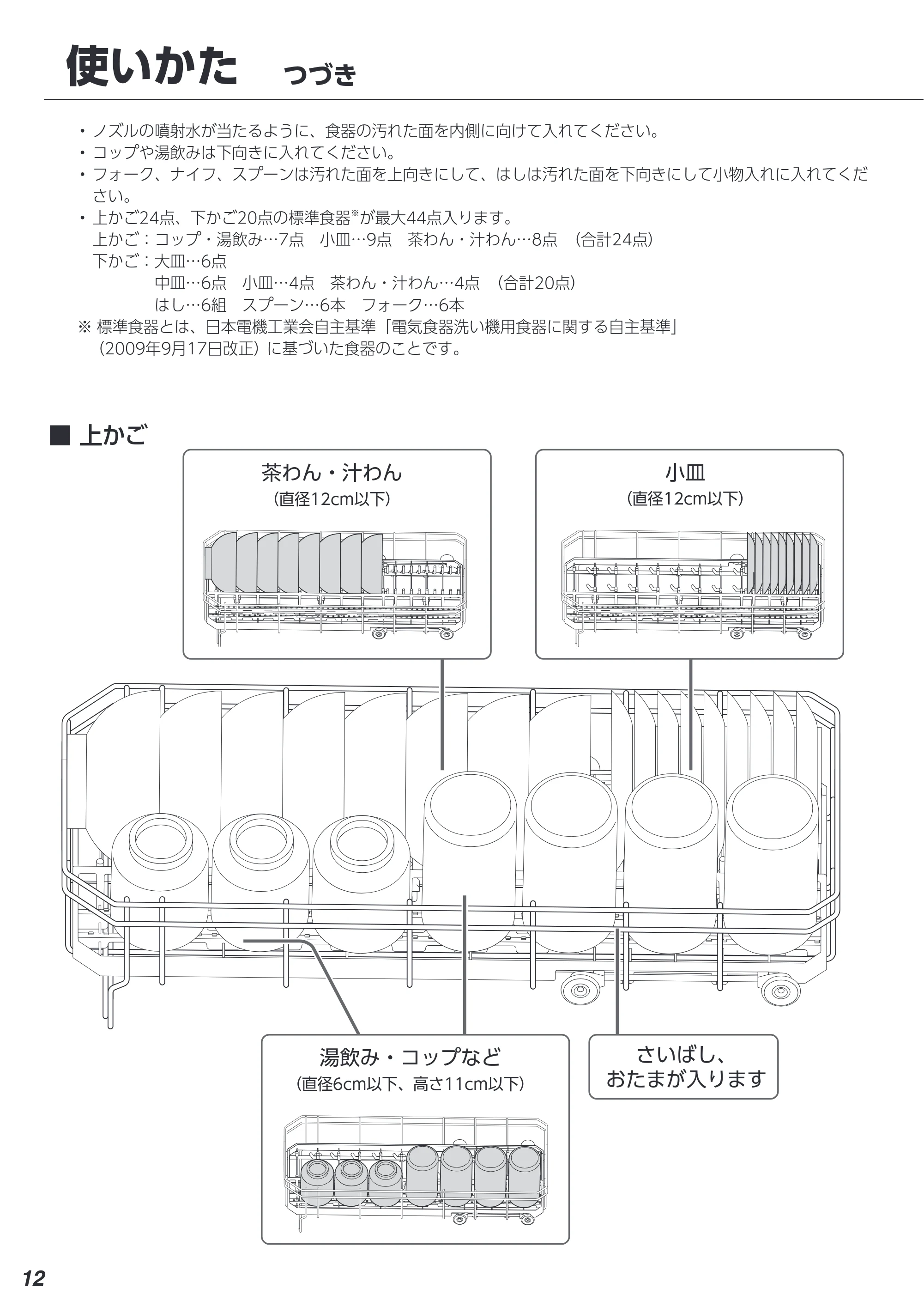 アイリスオーヤマ IDW-BMF301 取扱説明書 — 原本ページ — 12ページ