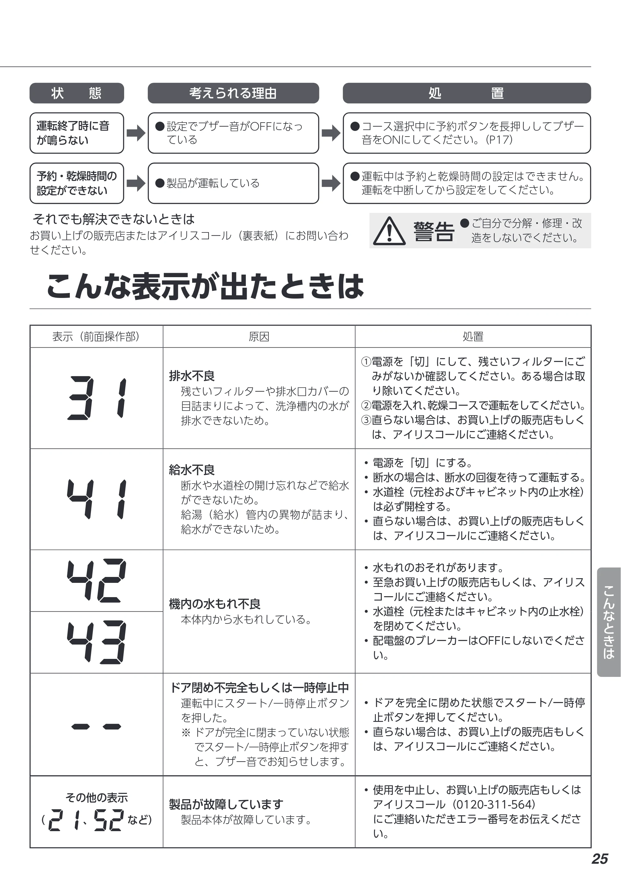 アイリスオーヤマ IDW-BMF301 取扱説明書 — 原本ページ — 25ページ