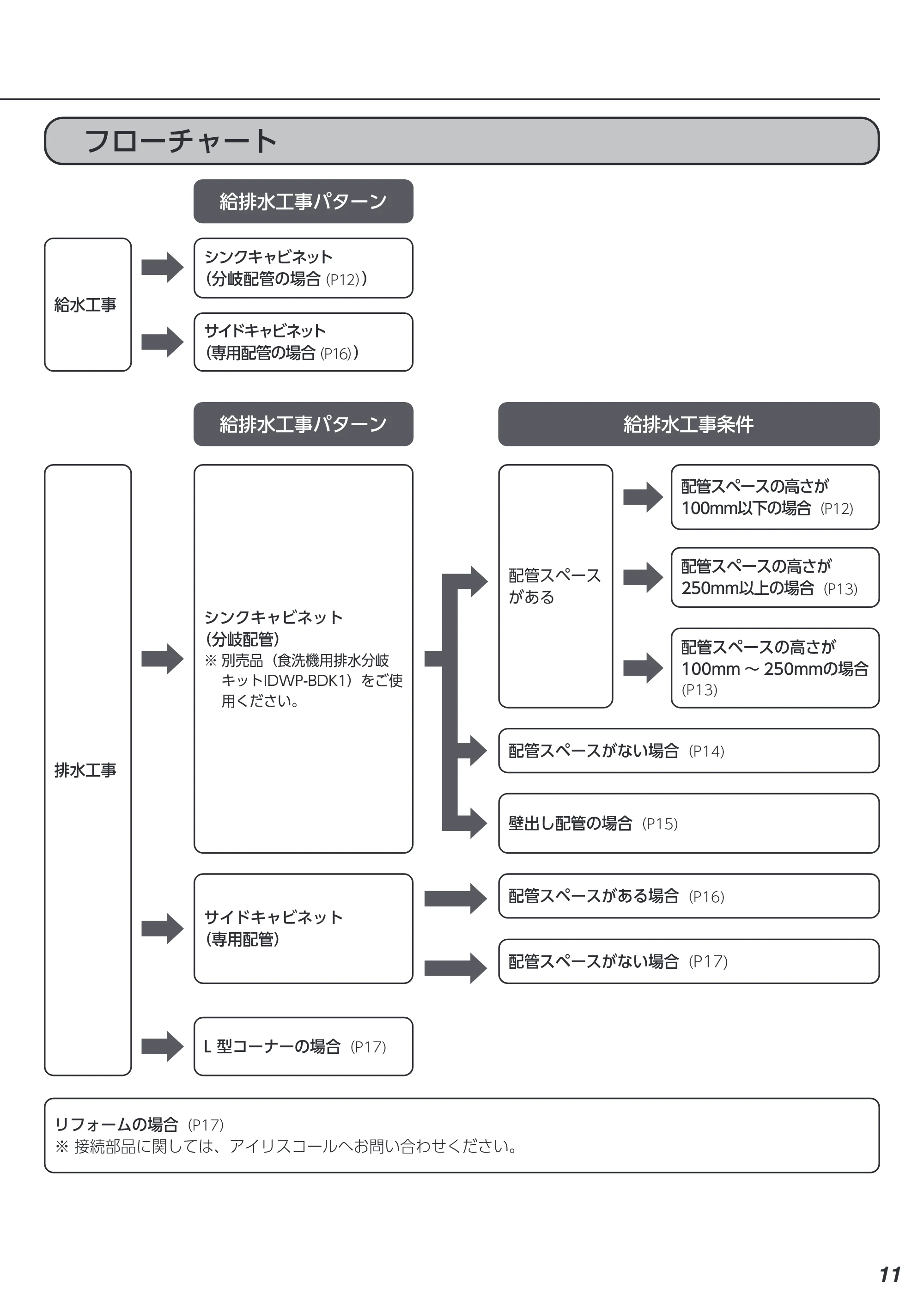 アイリスオーヤマ IDW-BMF301 取扱説明書 — 原本ページ — 39ページ
