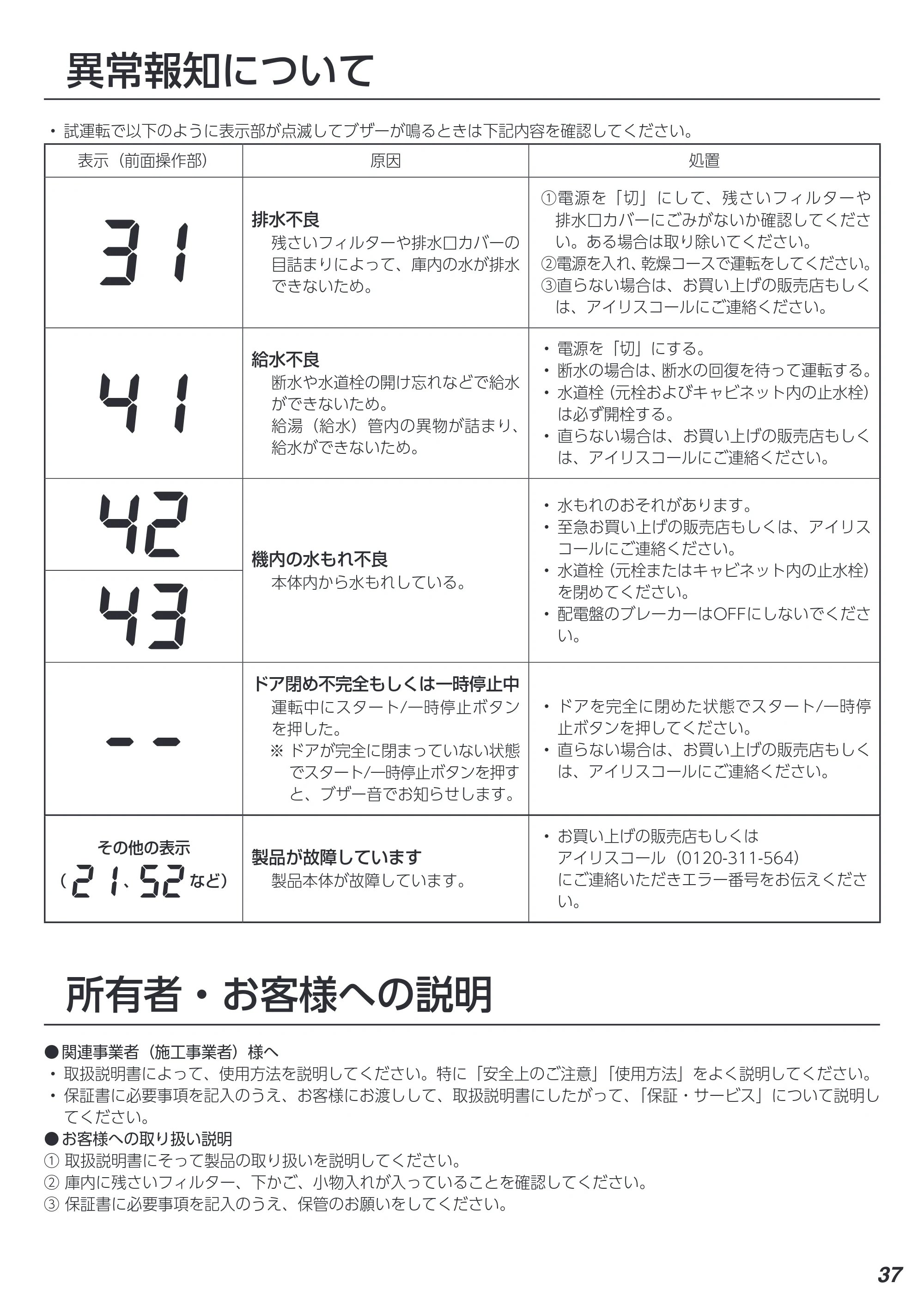 アイリスオーヤマ IDW-BMF301 取扱説明書 — 原本ページ — 65ページ
