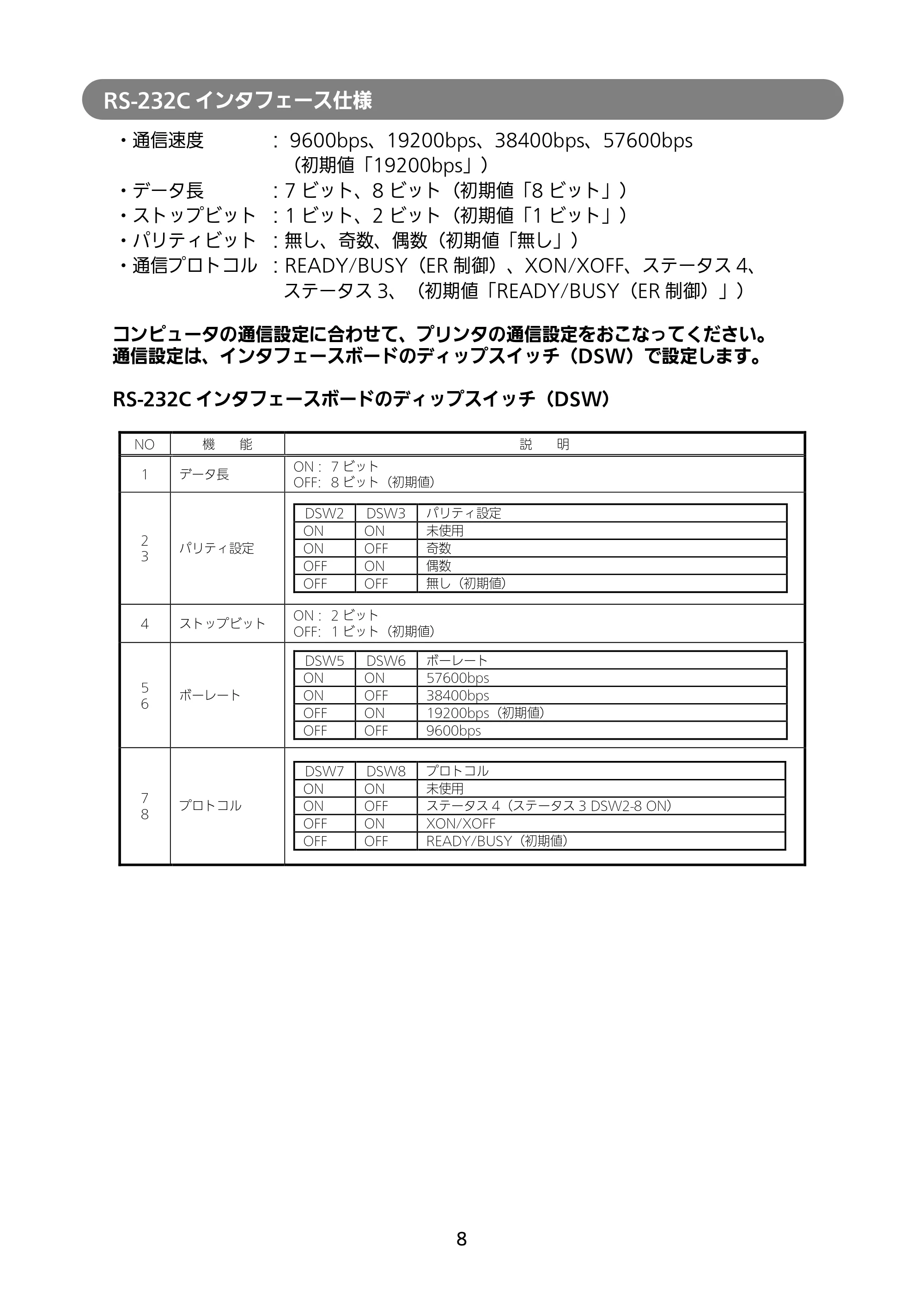 サトー MT400e / 410e セットアップガイド（第9版） — 原本ページ — 9ページ