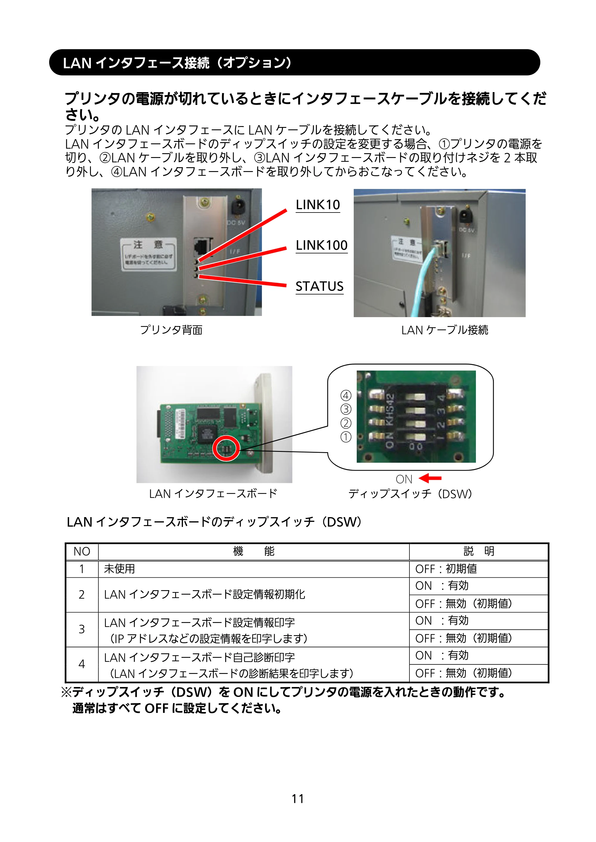 サトー MT400e / 410e セットアップガイド（第9版） — LANインタフェース接続（オプション） — 原本ページ — 12ページ