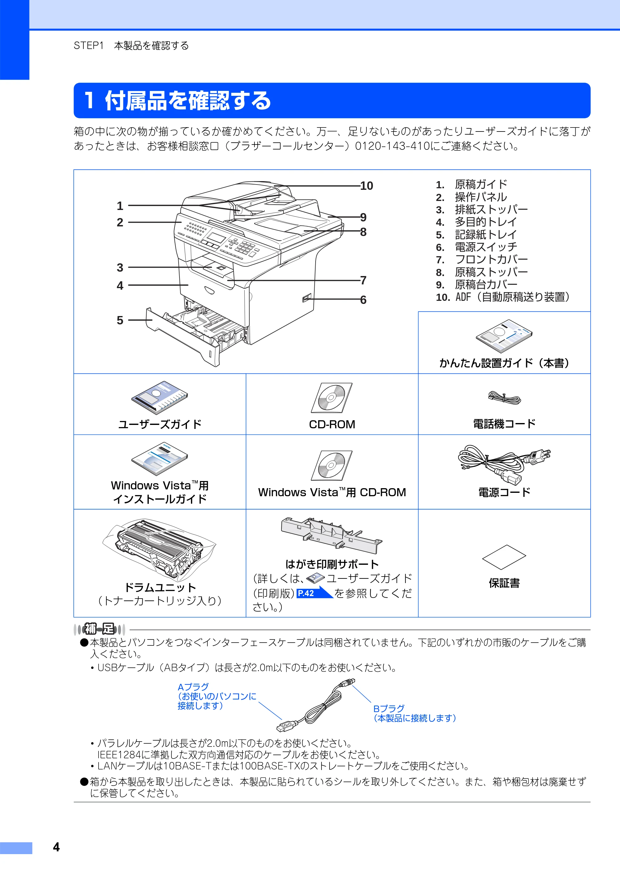 ブラザー MFC-8660DN かんたん設置ガイド — STEP1 本製品を確認する — 原本ページ — 5ページ