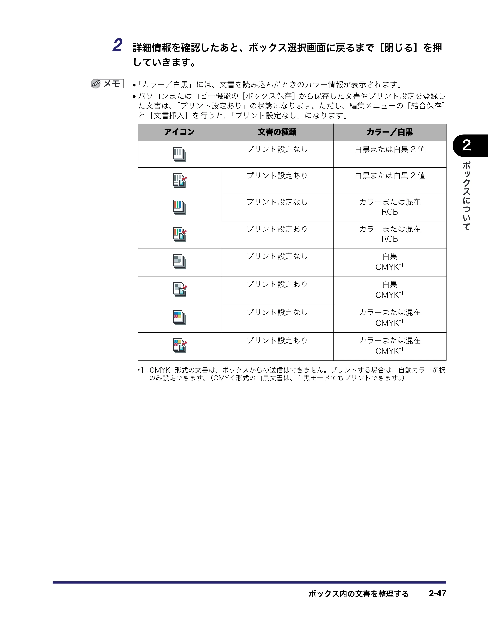 キヤノン iR C2550F コピー／ボックスガイド （PDF形式／15.77Mバイト） — 原本ページ — 95ページ