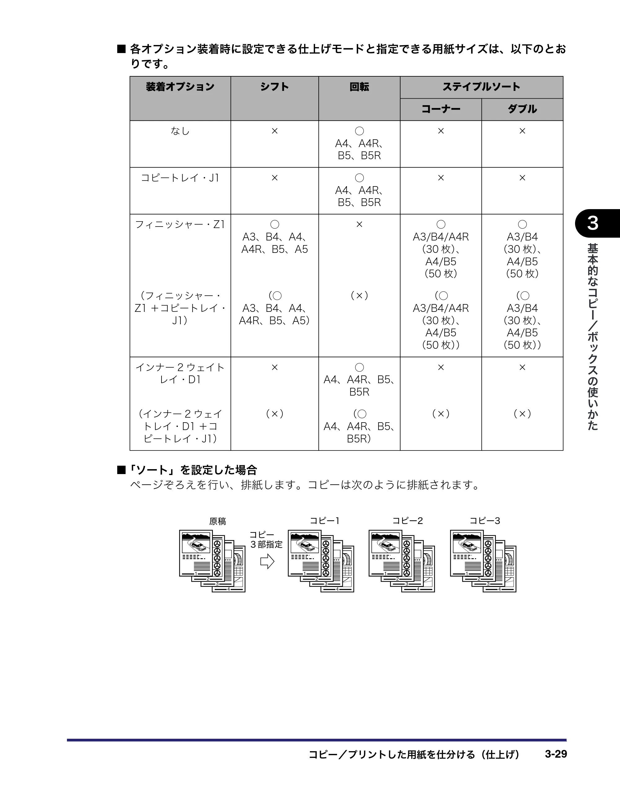 キヤノン iR C2550F コピー／ボックスガイド （PDF形式／15.77Mバイト） — 原本ページ — 133ページ