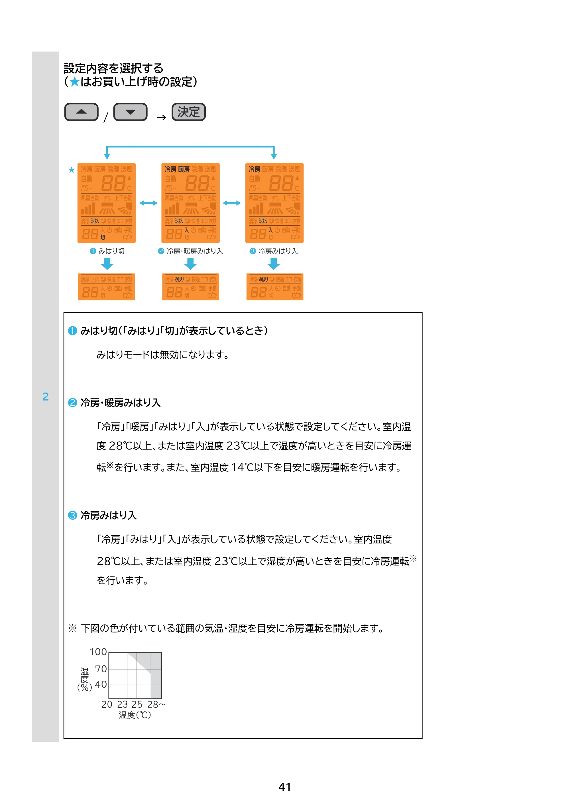 アイリスオーヤマ IHF-2810G 取扱説明書 — 原本ページ — 41ページ