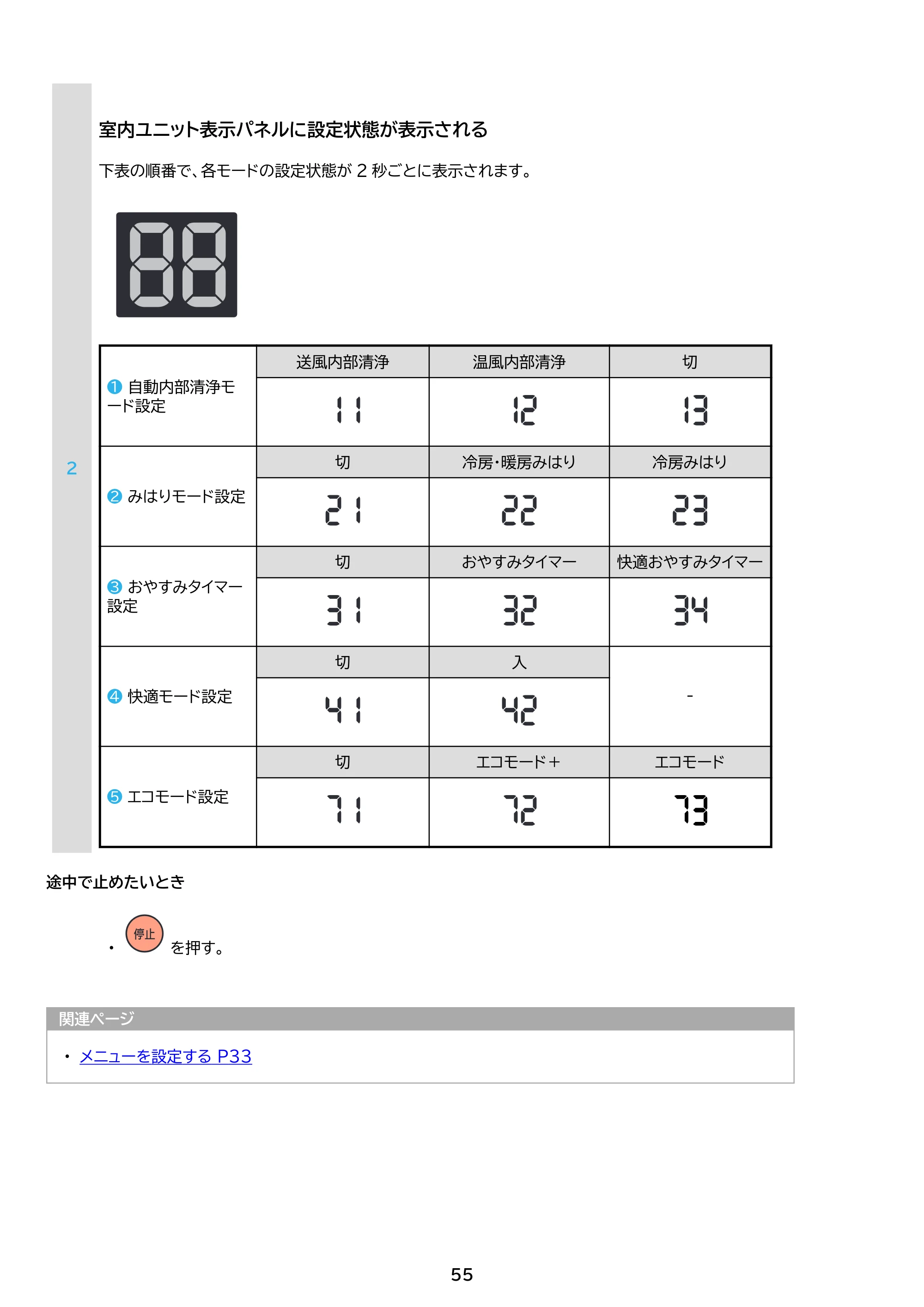 アイリスオーヤマ IHF-2810G 取扱説明書 — 原本ページ — 55ページ