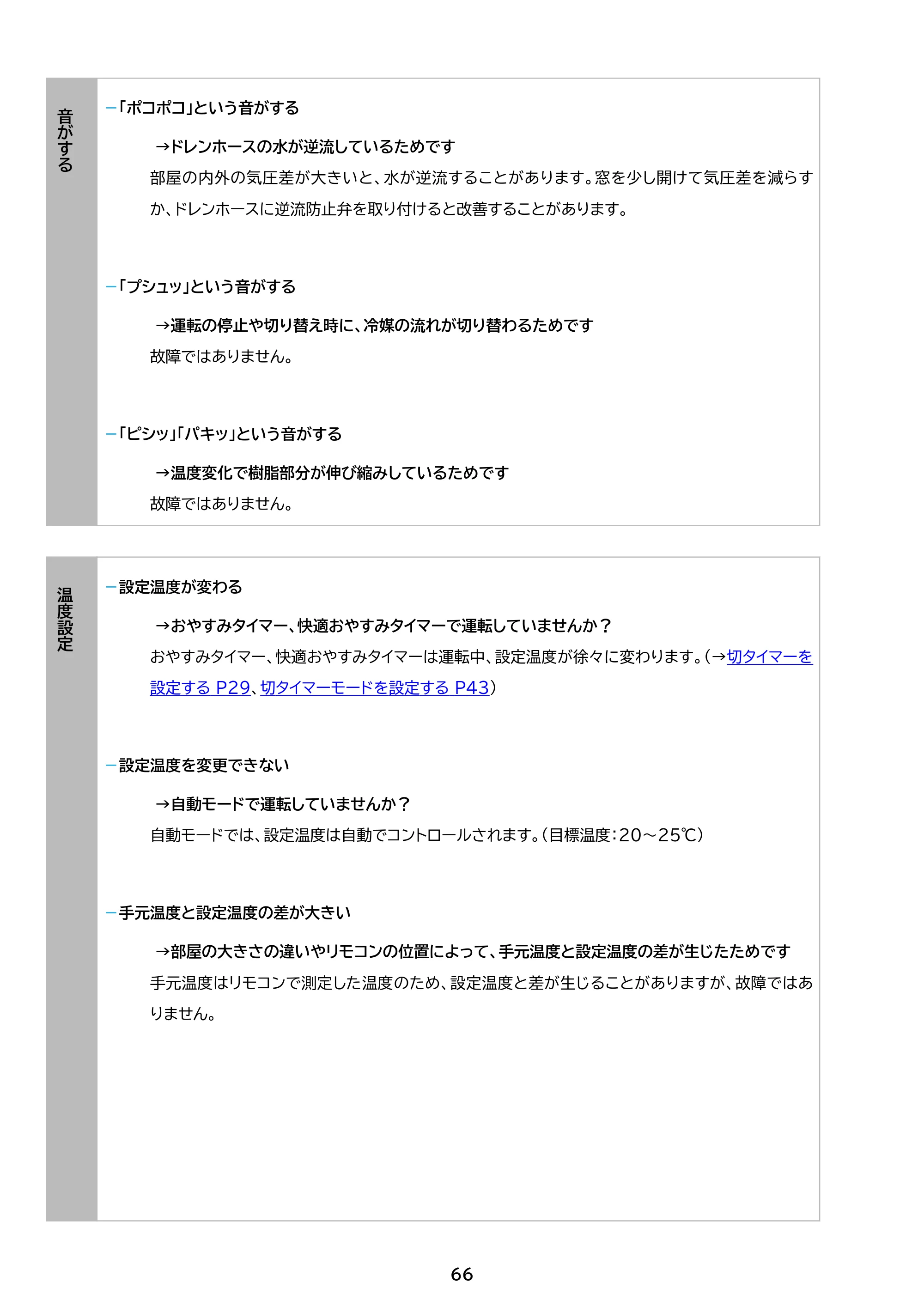 アイリスオーヤマ IHF-2810G 取扱説明書 — 原本ページ — 66ページ