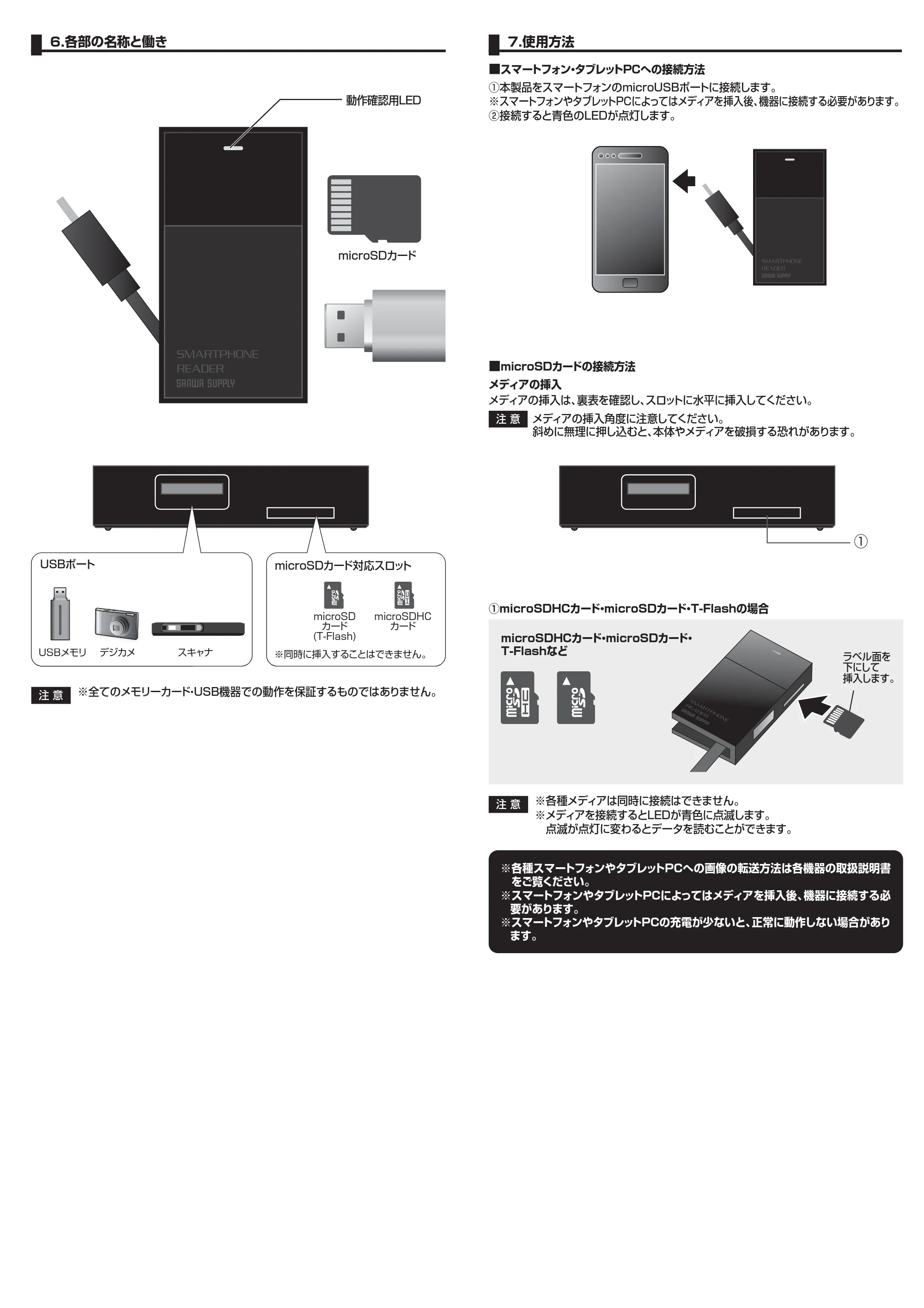 サンワサプライ 401-GADR001BL / 401-GADR001BK 取扱説明書 — 原本ページ — 1ページ