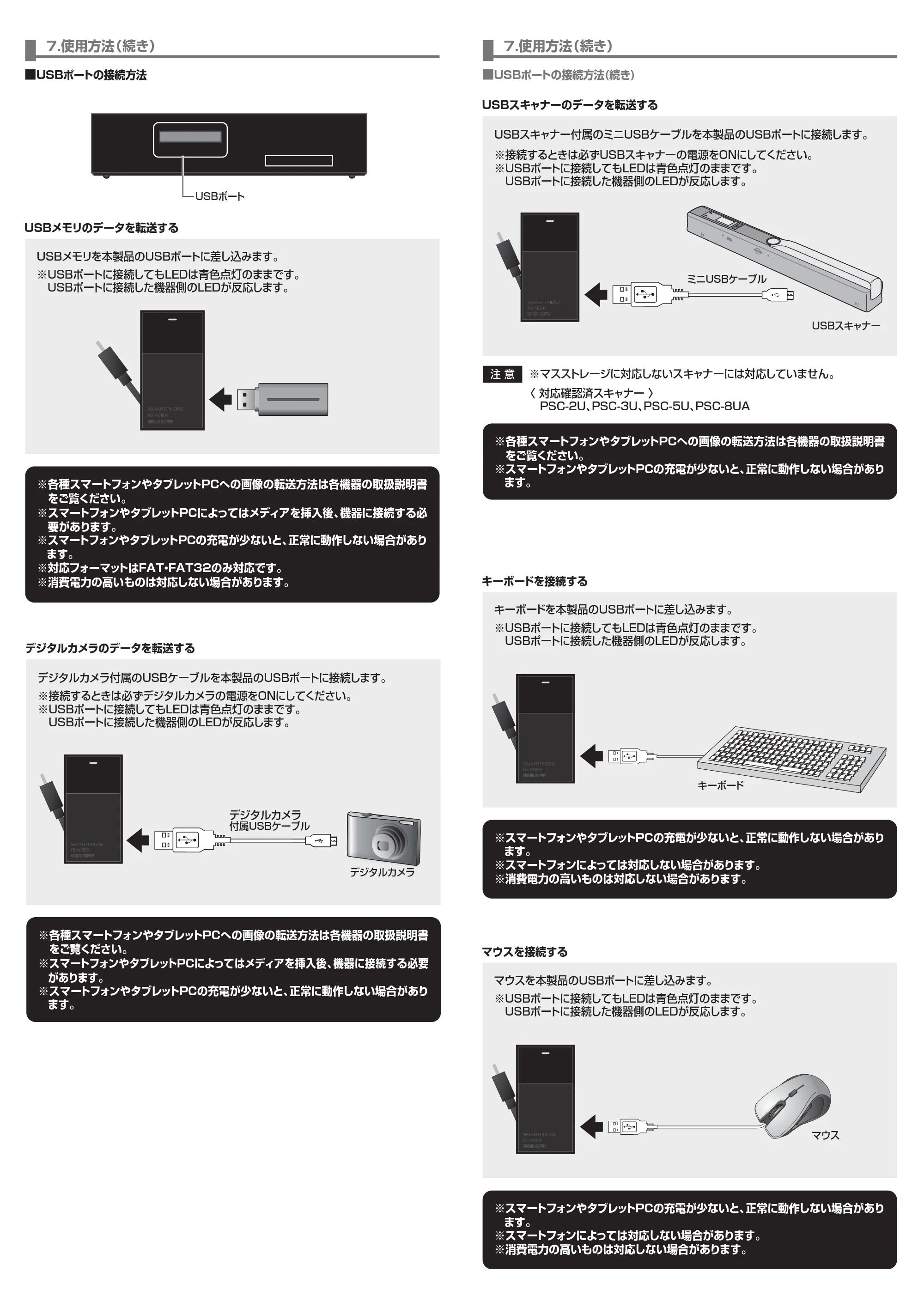 サンワサプライ 401-GADR001BL / 401-GADR001BK 取扱説明書 — 原本ページ — 3ページ