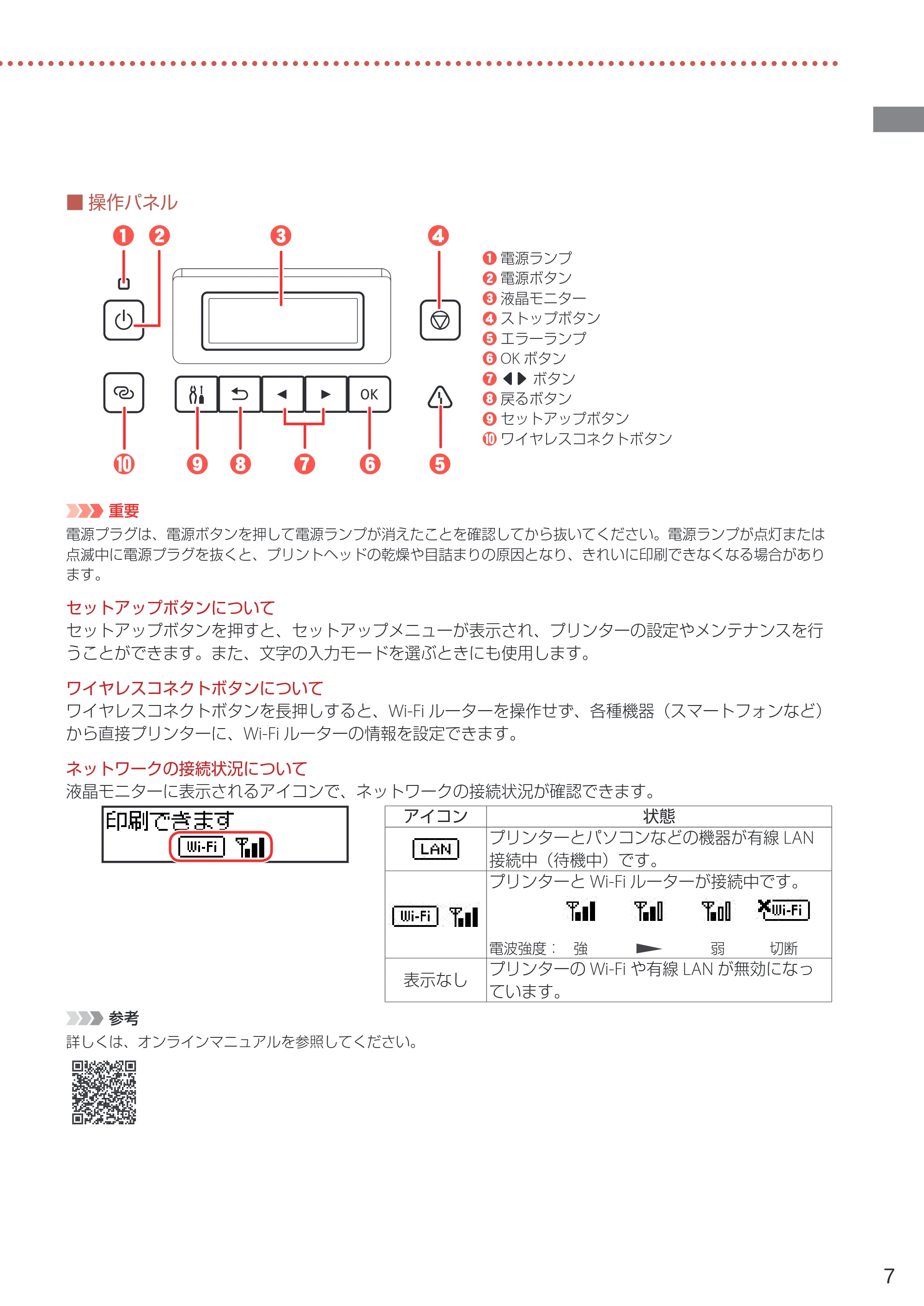キヤノン G5030 設置・基本操作マニュアル 2022年2月15日掲載（PDF：6.75MB） — 原本ページ — 9ページ