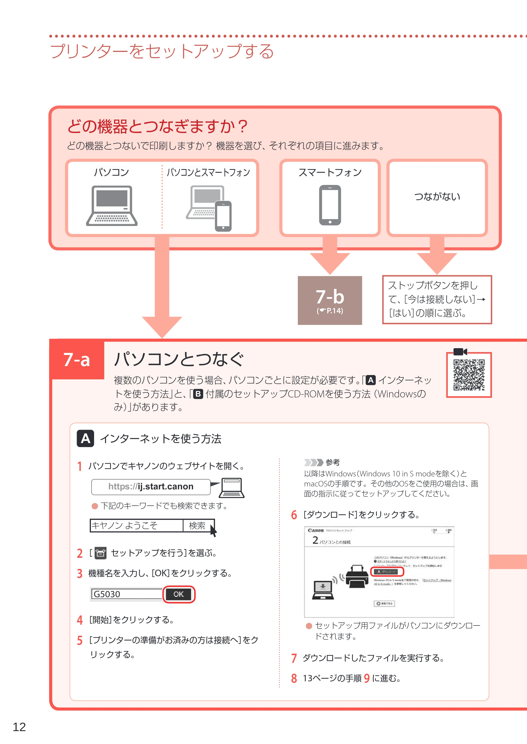 キヤノン G5030 設置・基本操作マニュアル 2022年2月15日掲載（PDF：6.75MB） — 7-a パソコンとつなぐ — 原本ページ — 14ページ