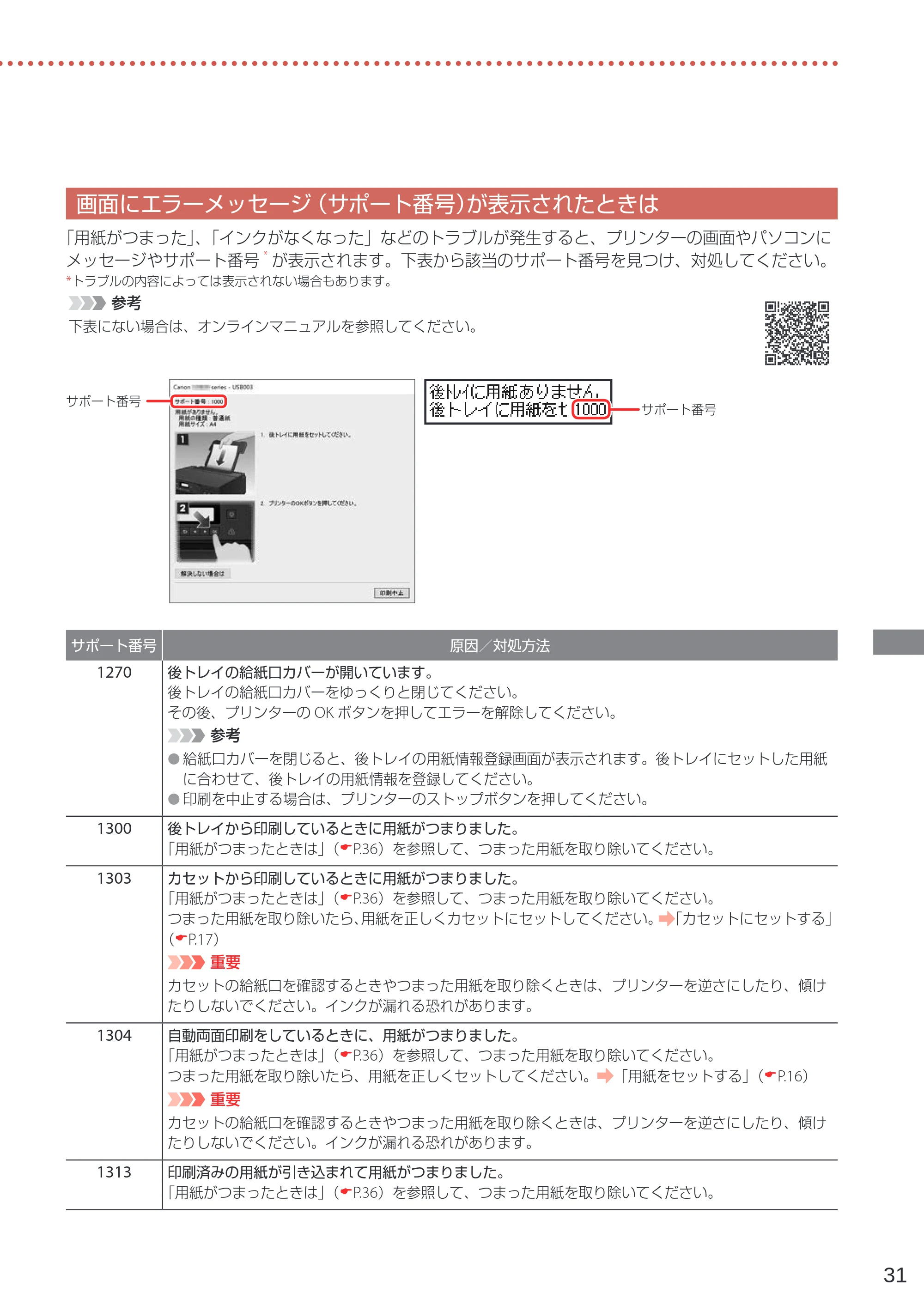 キヤノン G5030 設置・基本操作マニュアル 2022年2月15日掲載（PDF：6.75MB） — 画面にエラーメッセージ（サポート番号）が表示されたときは — 原本ページ — 33ページ