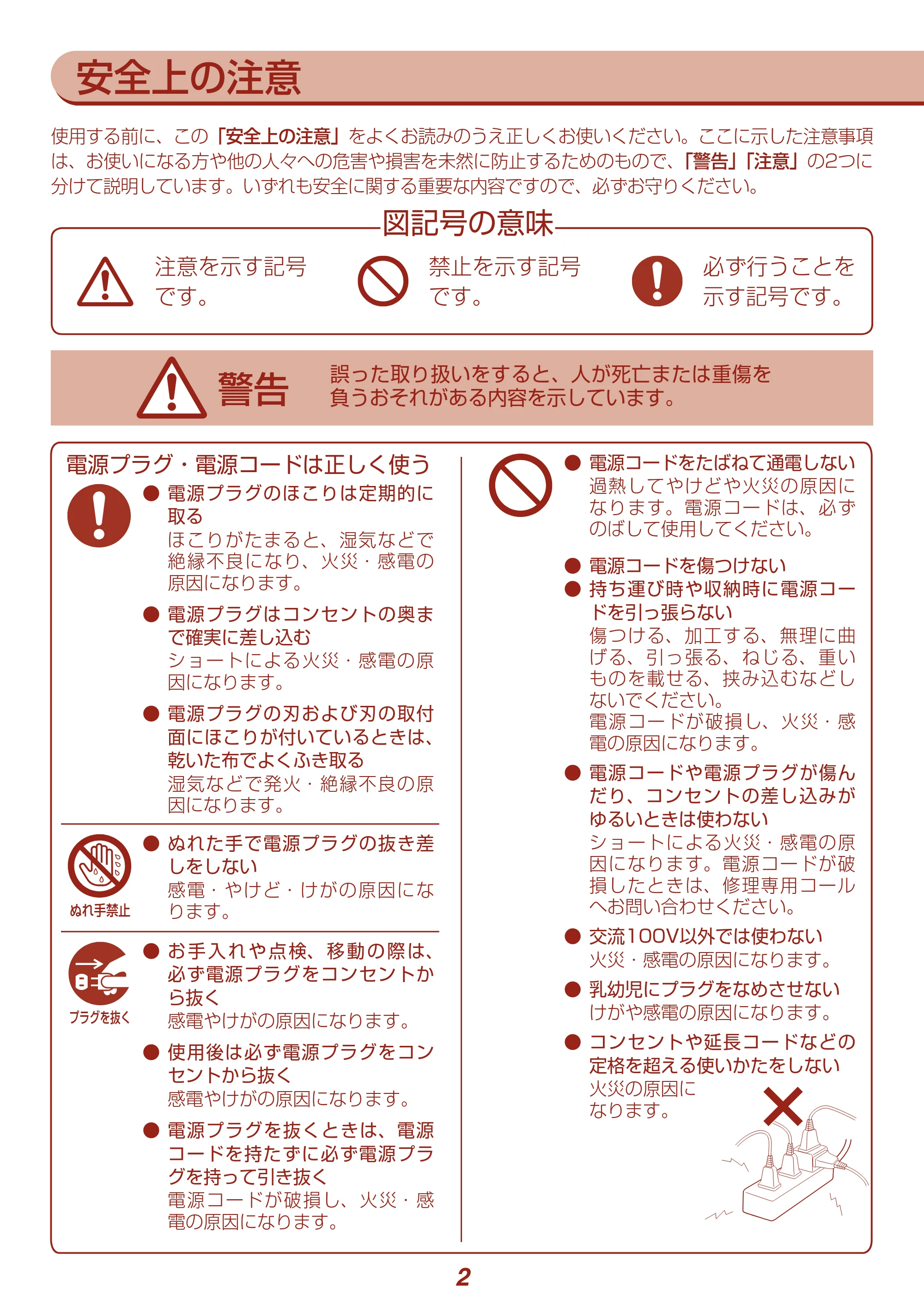 アイリスオーヤマ IRN-21C 取扱説明書 — 原本ページ — 2ページ