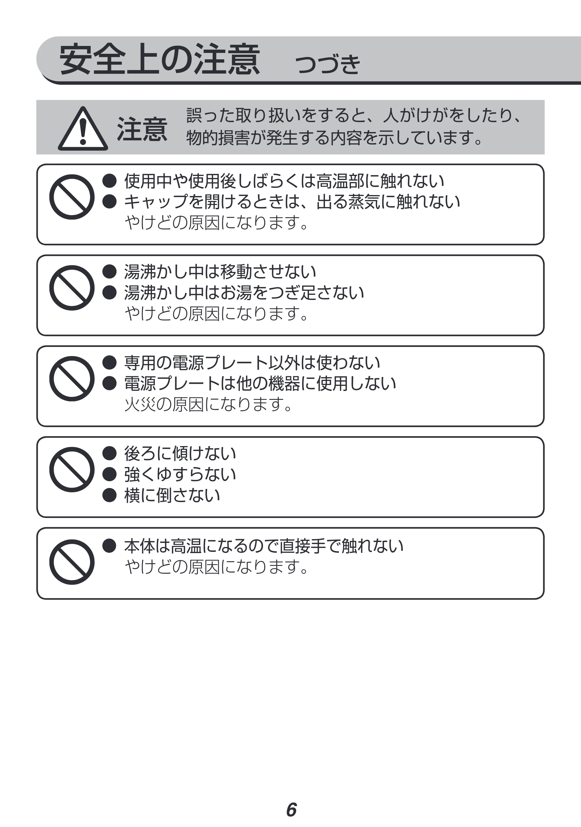 アイリスオーヤマ IKE-G1500T 取扱説明書 — 原本ページ — 6ページ