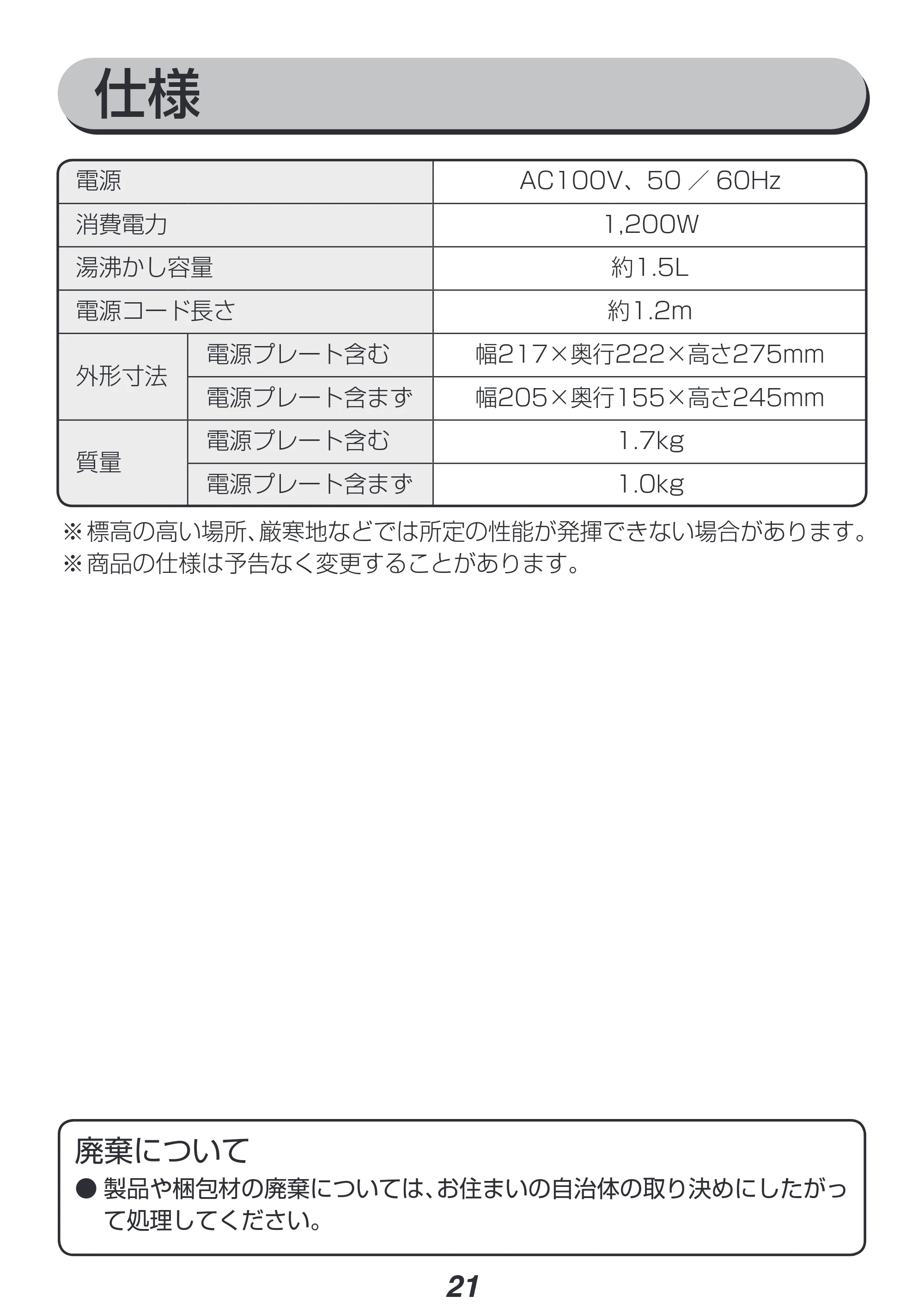 アイリスオーヤマ IKE-G1500T 取扱説明書 — 原本ページ — 21ページ