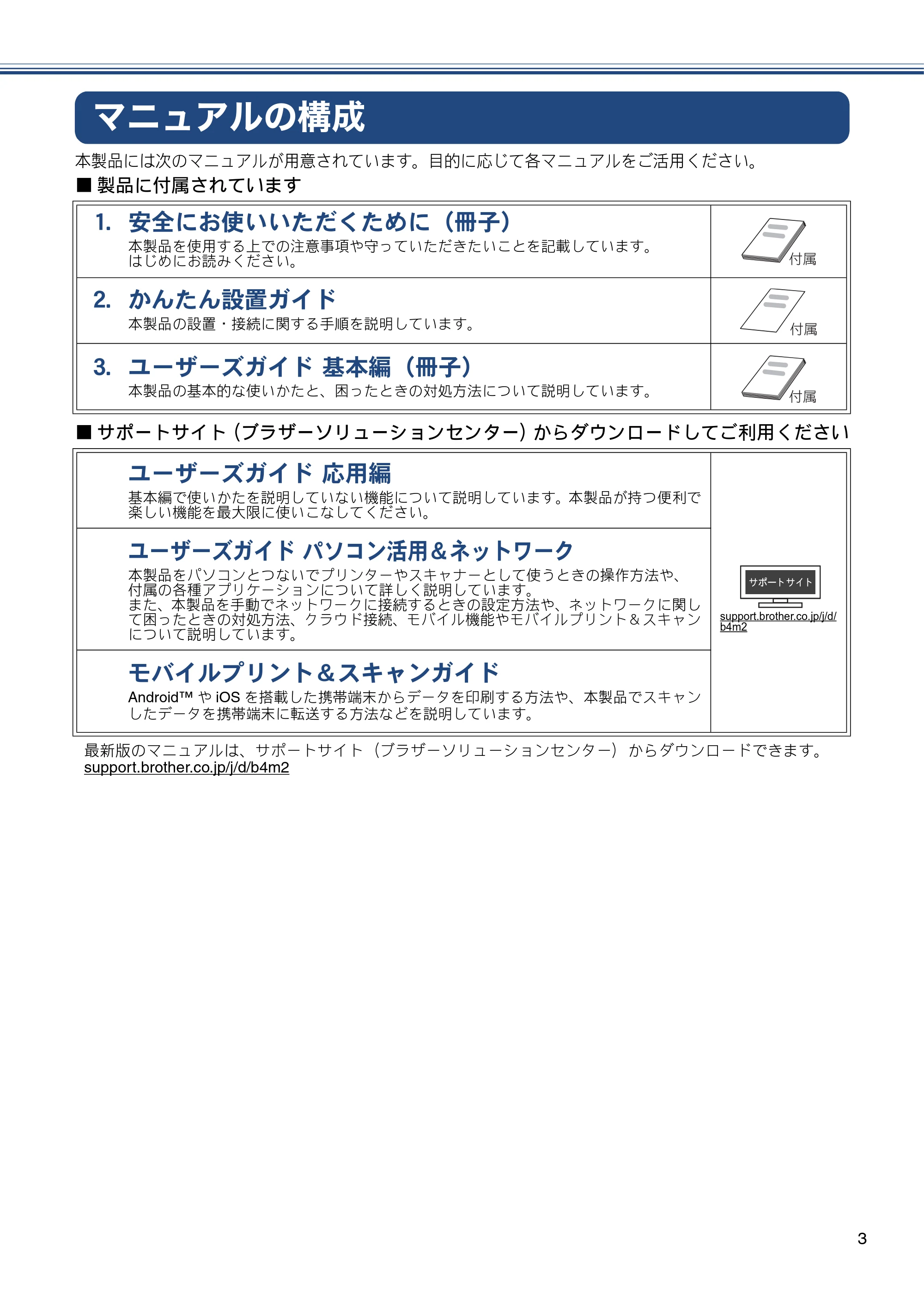 ブラザー MFC-J6980CDW ユーザーズガイド ～基本編～ — マニュアルの構成 — 原本ページ — 3ページ
