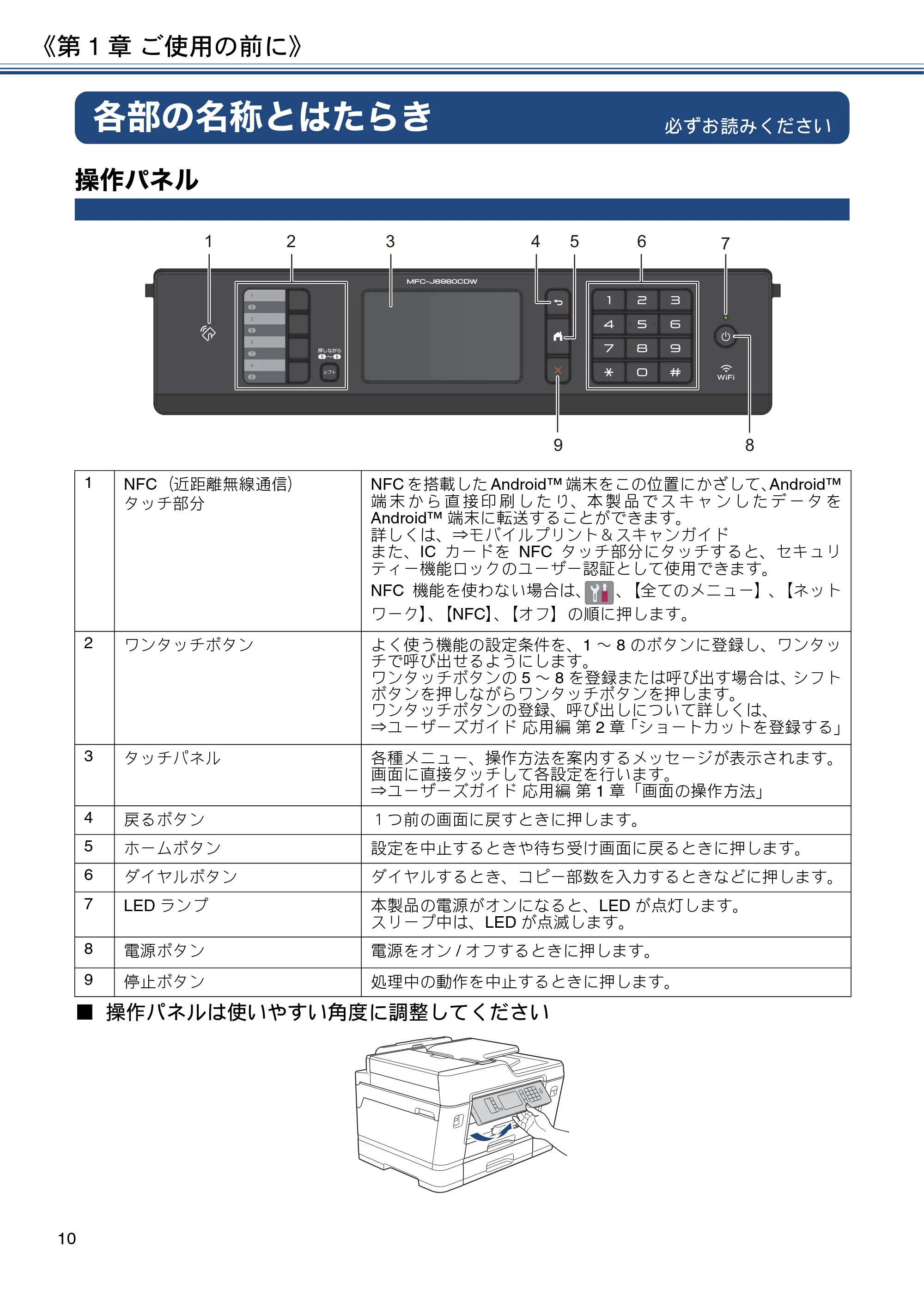 ブラザー MFC-J6980CDW ユーザーズガイド ～基本編～ — 第1章 ご使用の前に — 原本ページ — 10ページ