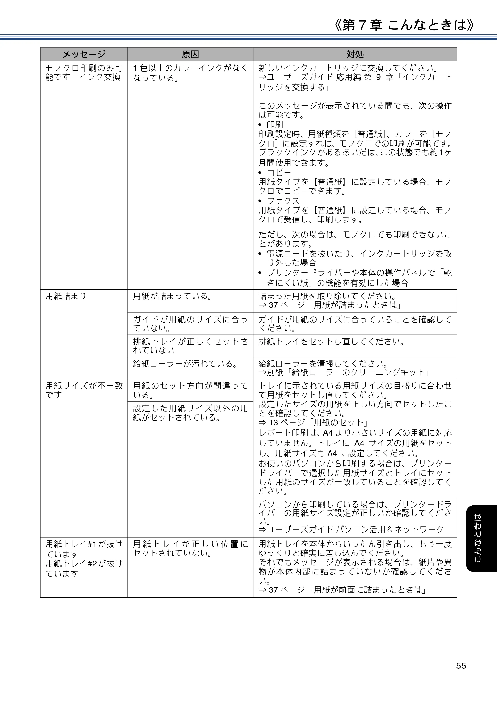 ブラザー MFC-J6980CDW ユーザーズガイド ～基本編～ — 原本ページ — 55ページ