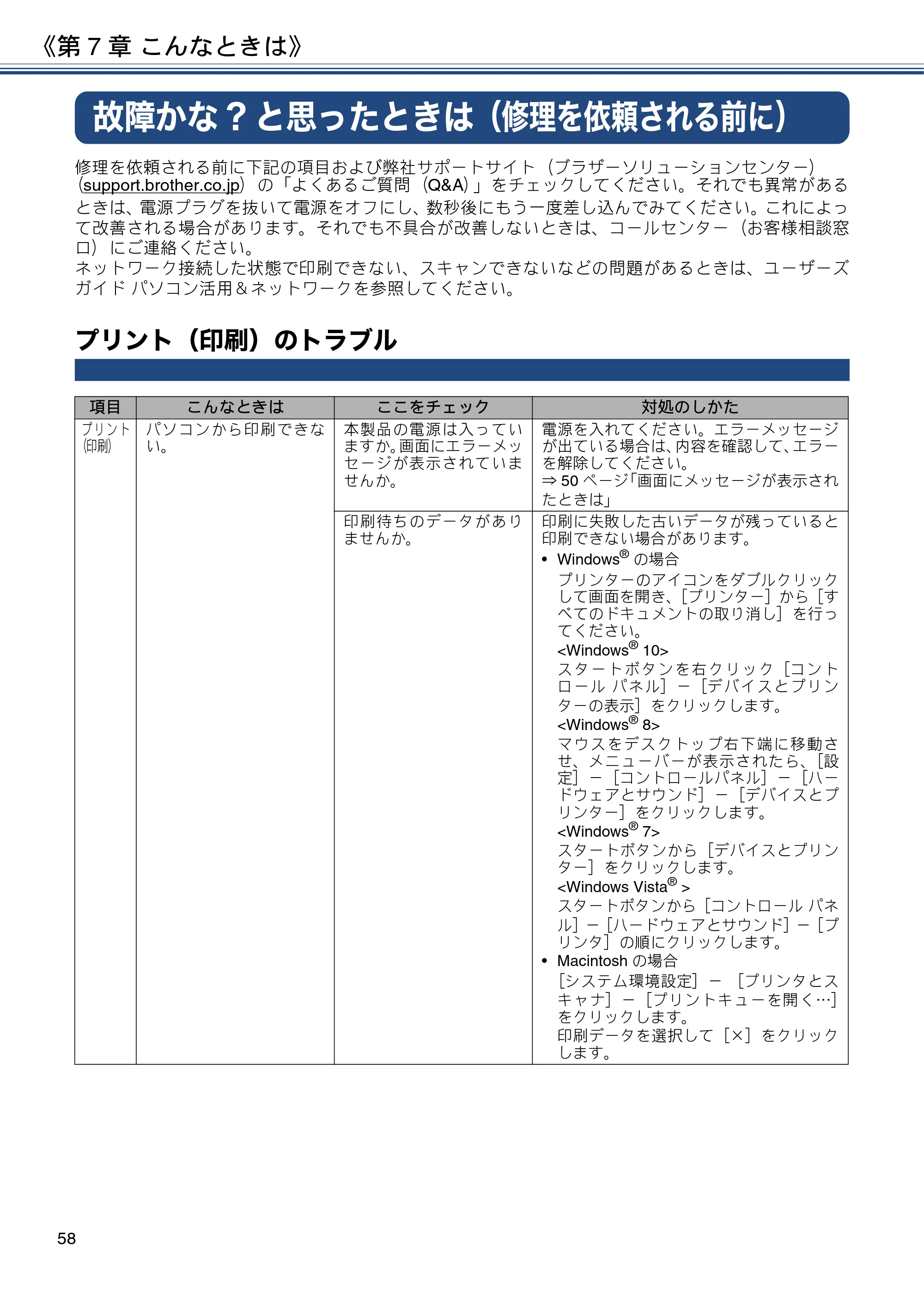 ブラザー MFC-J6980CDW ユーザーズガイド ～基本編～ — 故障かな?と思ったときは（修理を依頼される前に） — 原本ページ — 58ページ