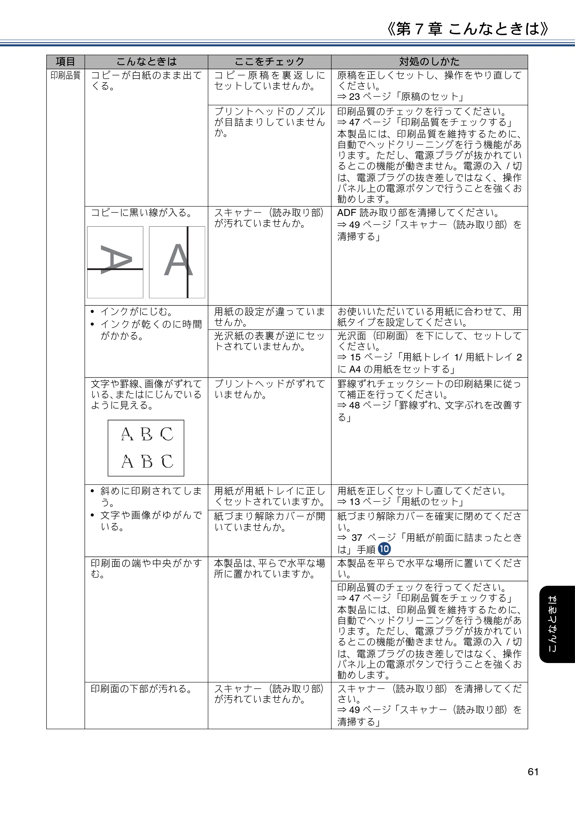 ブラザー MFC-J6980CDW ユーザーズガイド ～基本編～ — 原本ページ — 61ページ