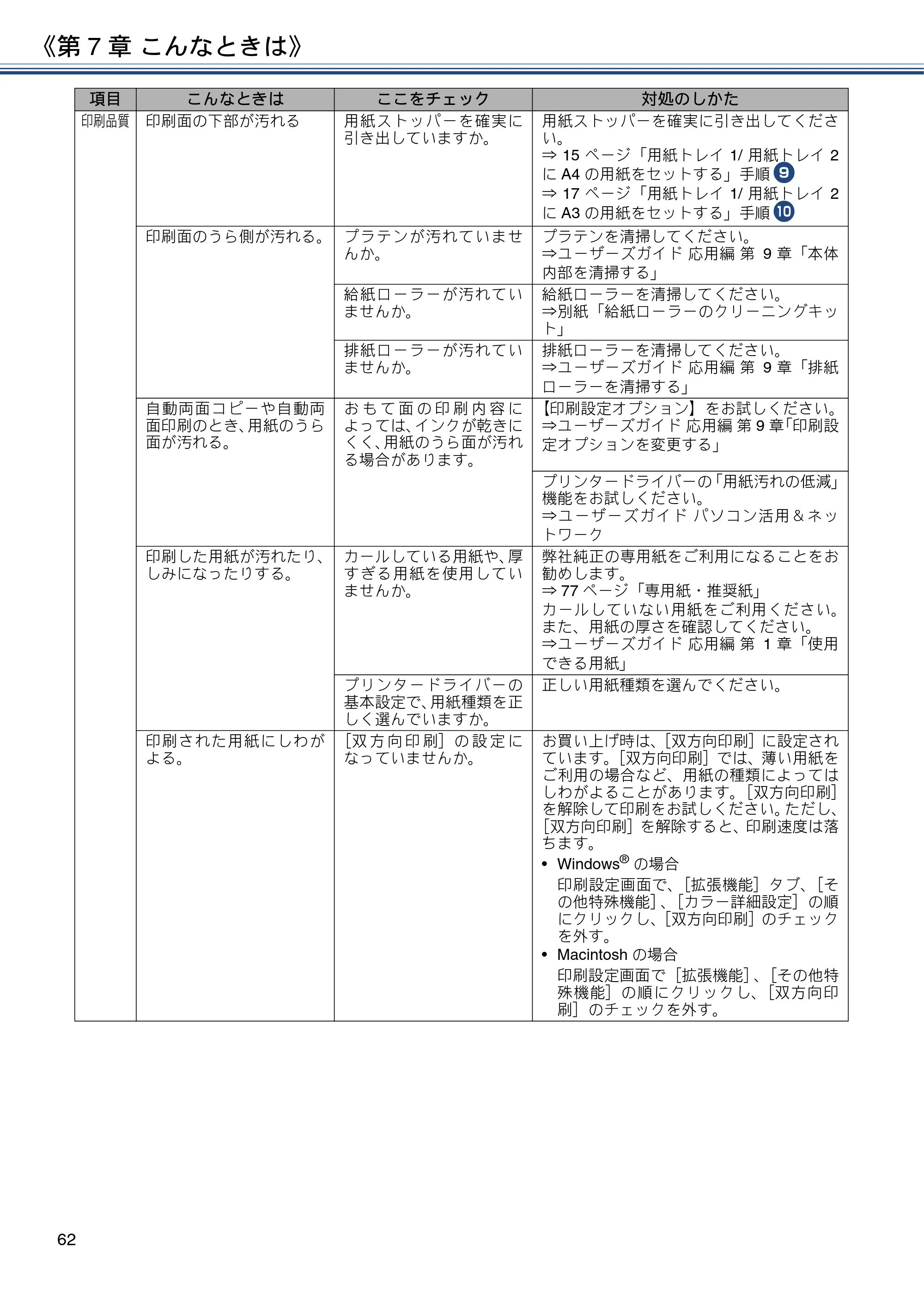 ブラザー MFC-J6980CDW ユーザーズガイド ～基本編～ — 原本ページ — 62ページ