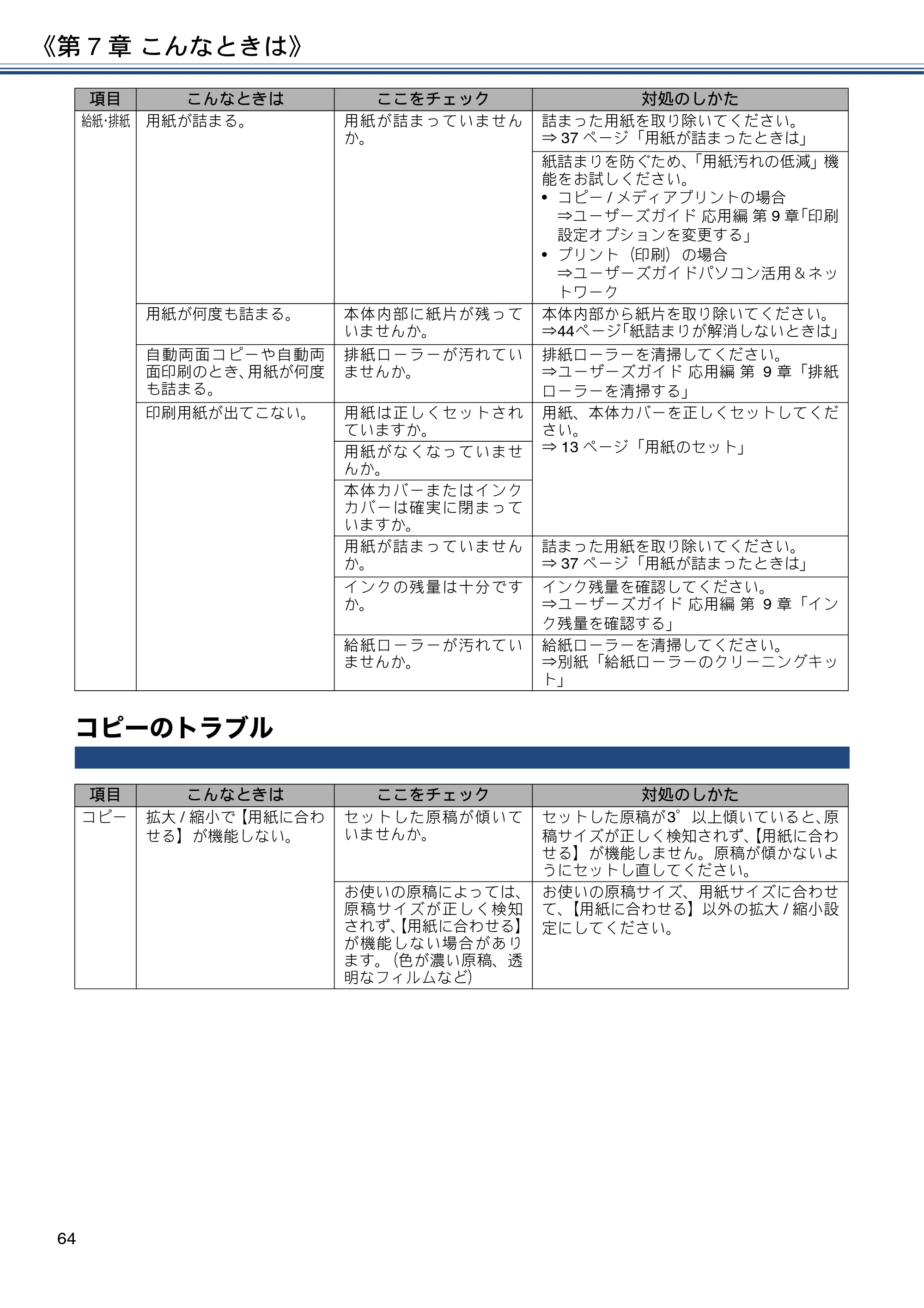 ブラザー MFC-J6980CDW ユーザーズガイド ～基本編～ — コピーのトラブル — 原本ページ — 64ページ