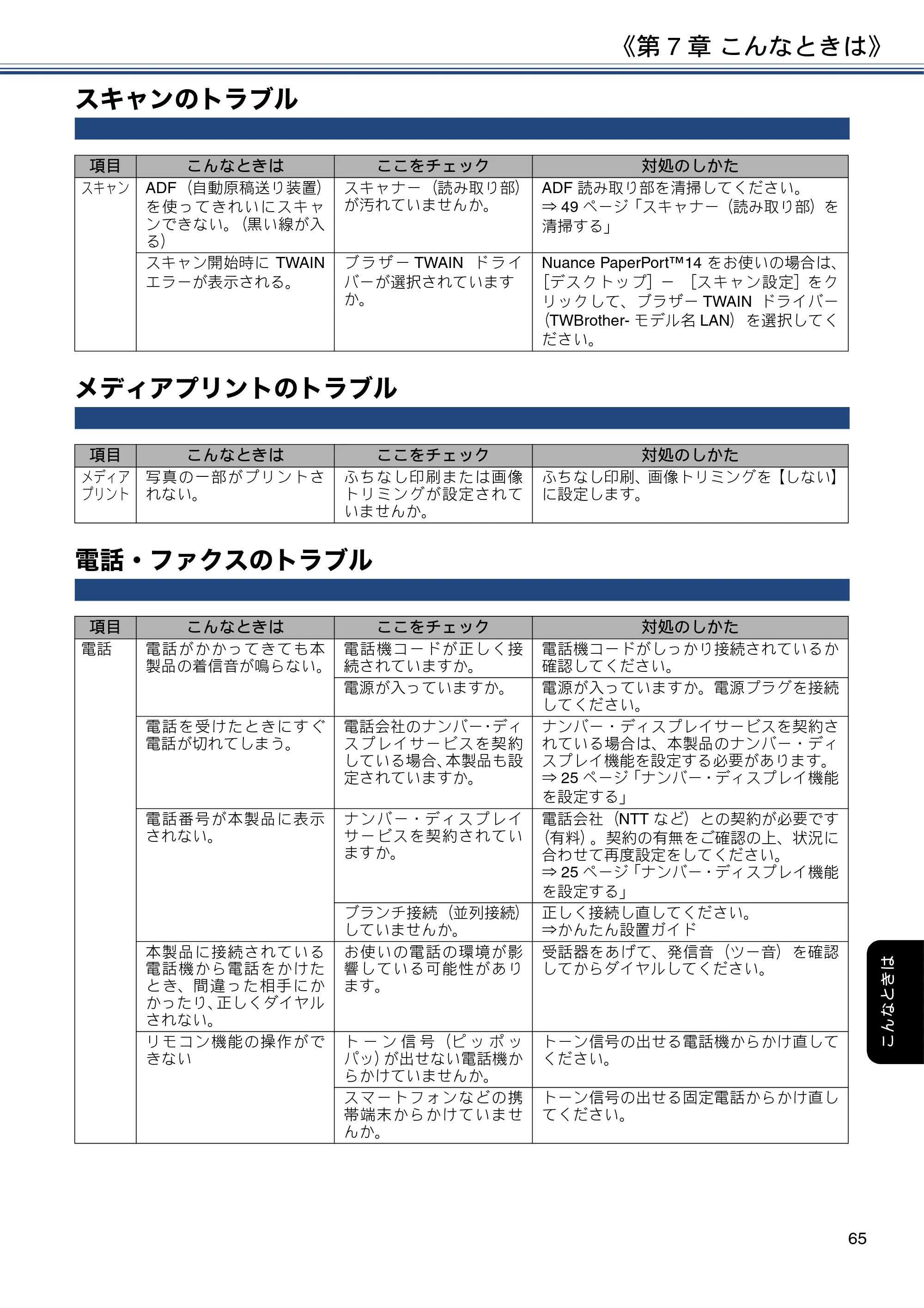 ブラザー MFC-J6980CDW ユーザーズガイド ～基本編～ — スキャンのトラブル — 原本ページ — 65ページ