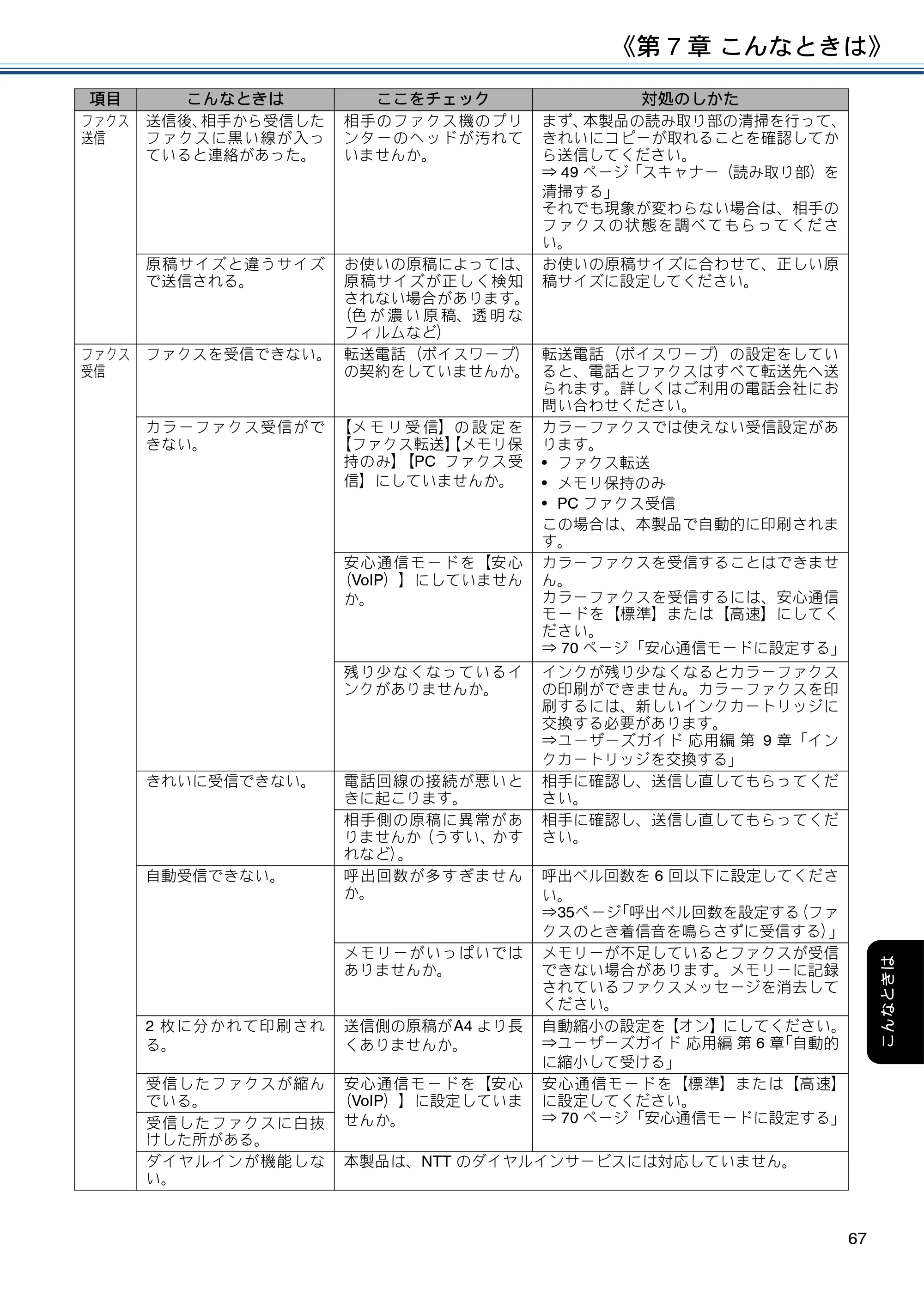 ブラザー MFC-J6980CDW ユーザーズガイド ～基本編～ — 原本ページ — 67ページ