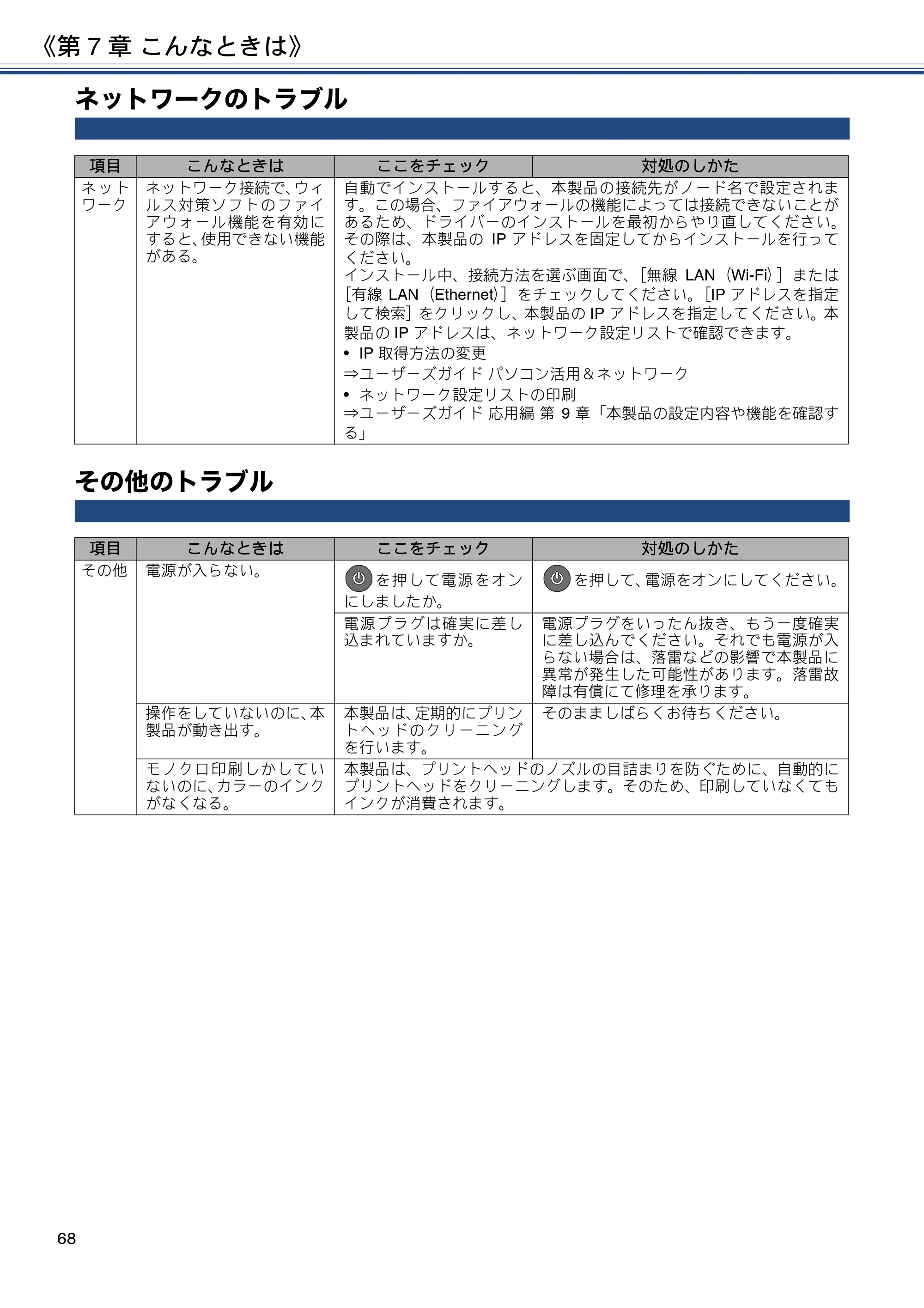 ブラザー MFC-J6980CDW ユーザーズガイド ～基本編～ — ネットワークのトラブル — 原本ページ — 68ページ