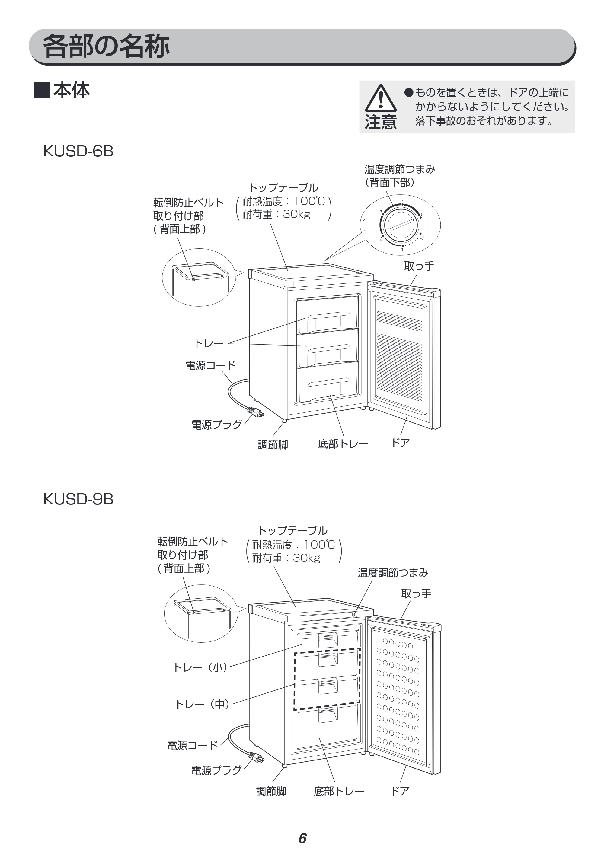 アイリスオーヤマ KUSD-9B 取扱説明書 — 原本ページ — 6ページ