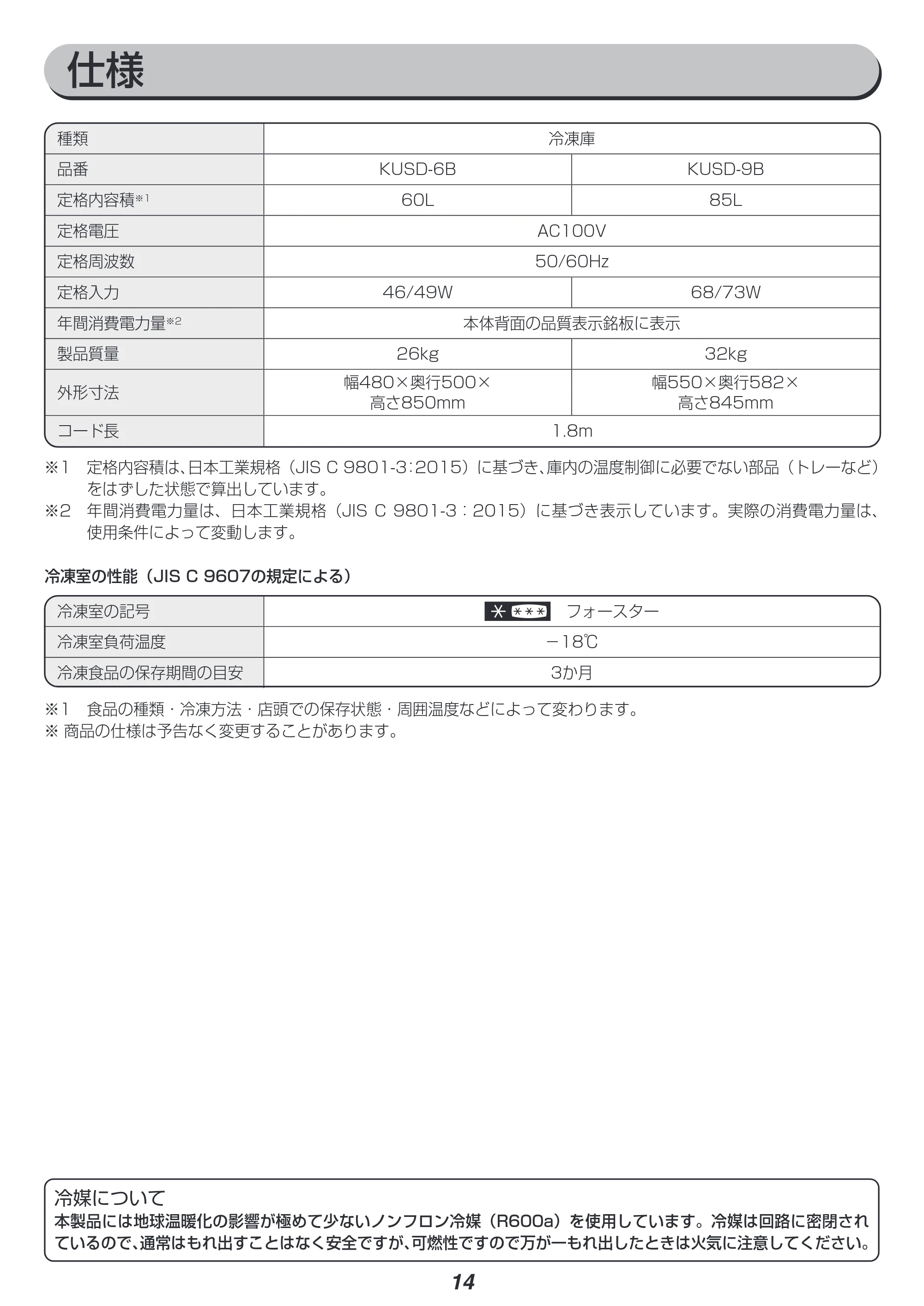 アイリスオーヤマ KUSD-9B 取扱説明書 — 原本ページ — 14ページ