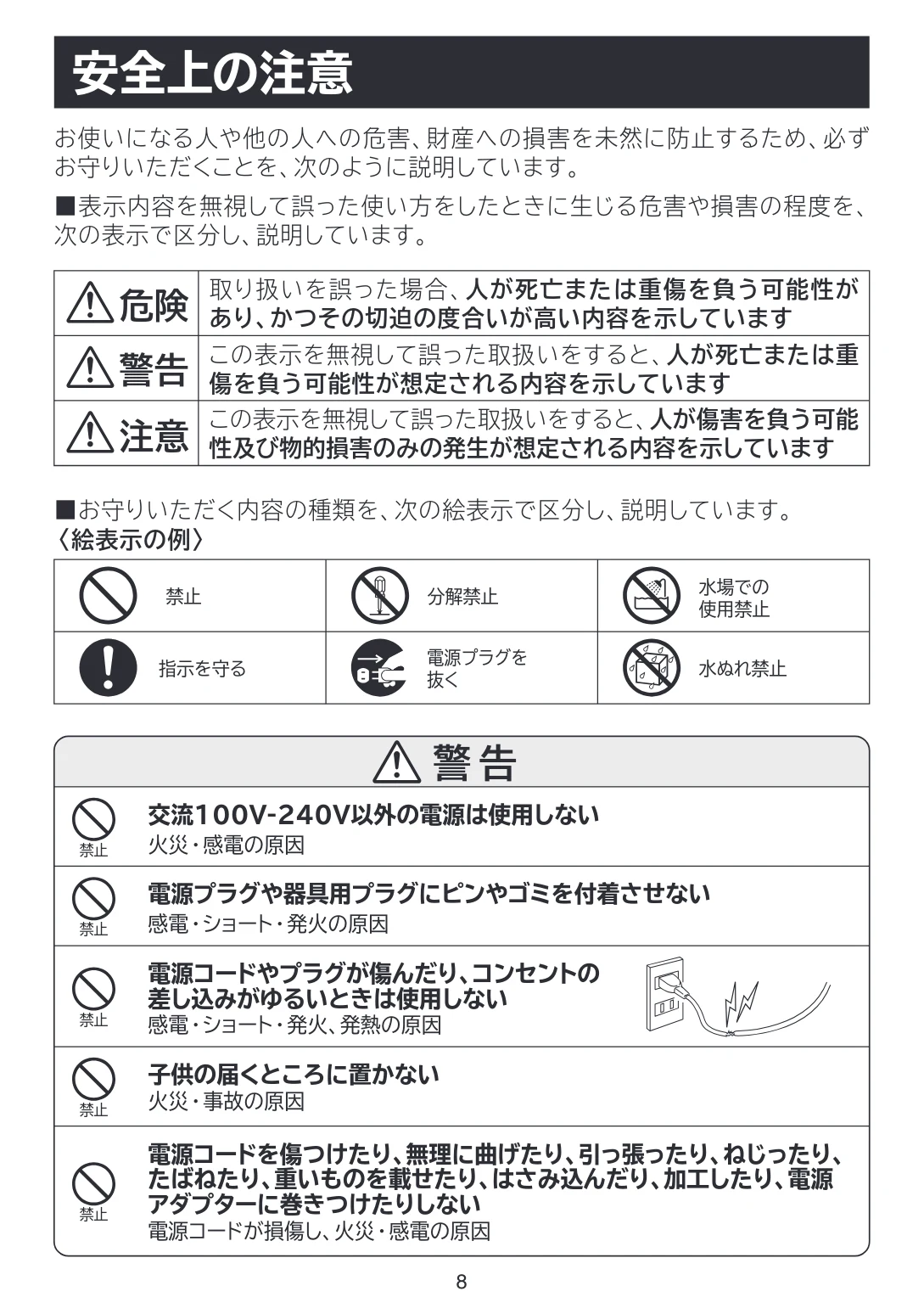 日立 RMH-FR40B 取扱説明書 — 安全上の注意 — 図版 8-1 — 8ページ