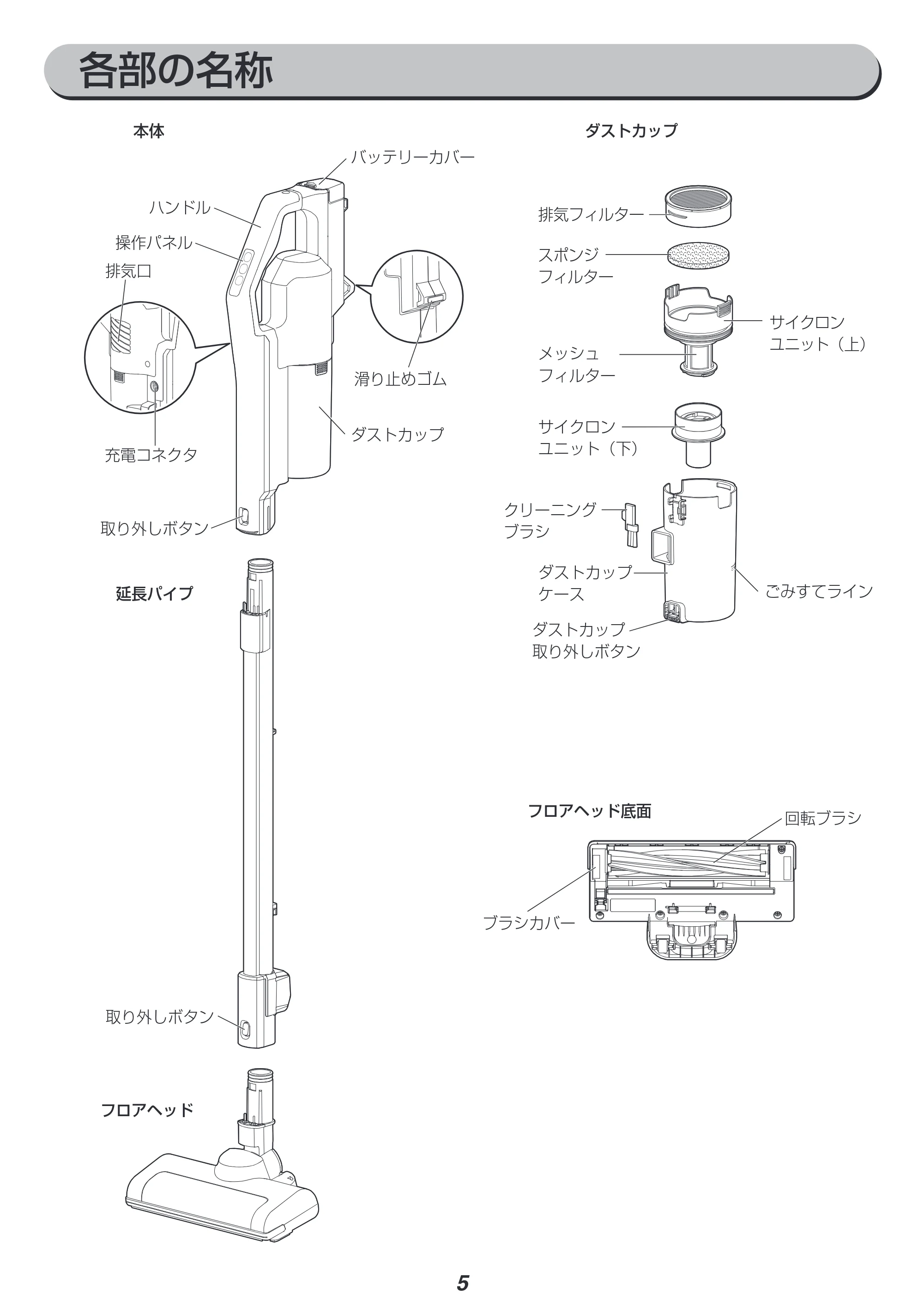 アイリスオーヤマ SCD-183P 取扱説明書 — 原本ページ — 5ページ