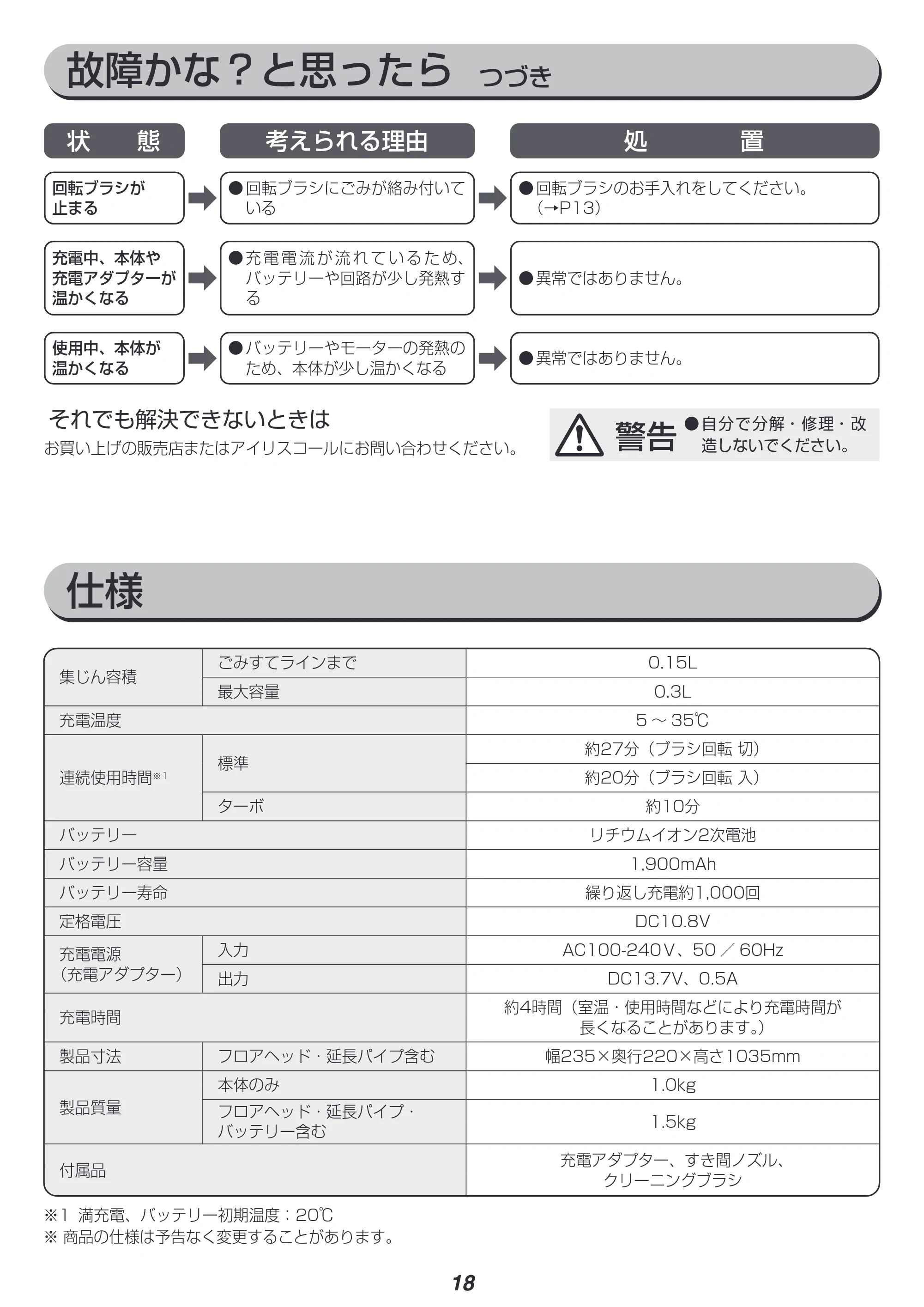アイリスオーヤマ SCD-183P 取扱説明書 — 原本ページ — 18ページ