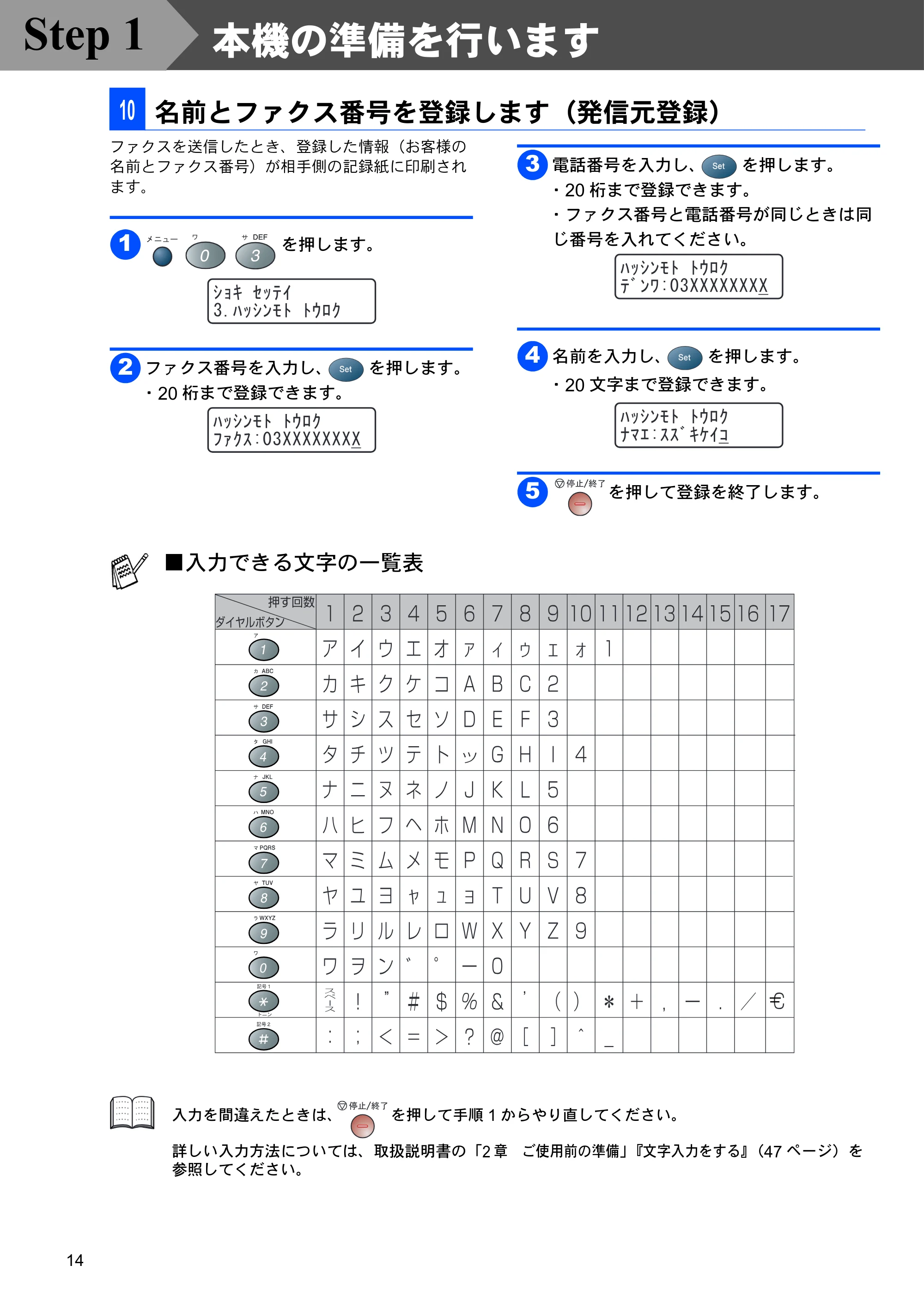 ブラザー MFC-8210J かんたん設置ガイド — 名前とファクス番号を登録します（発信元登録） — 原本ページ — 14ページ