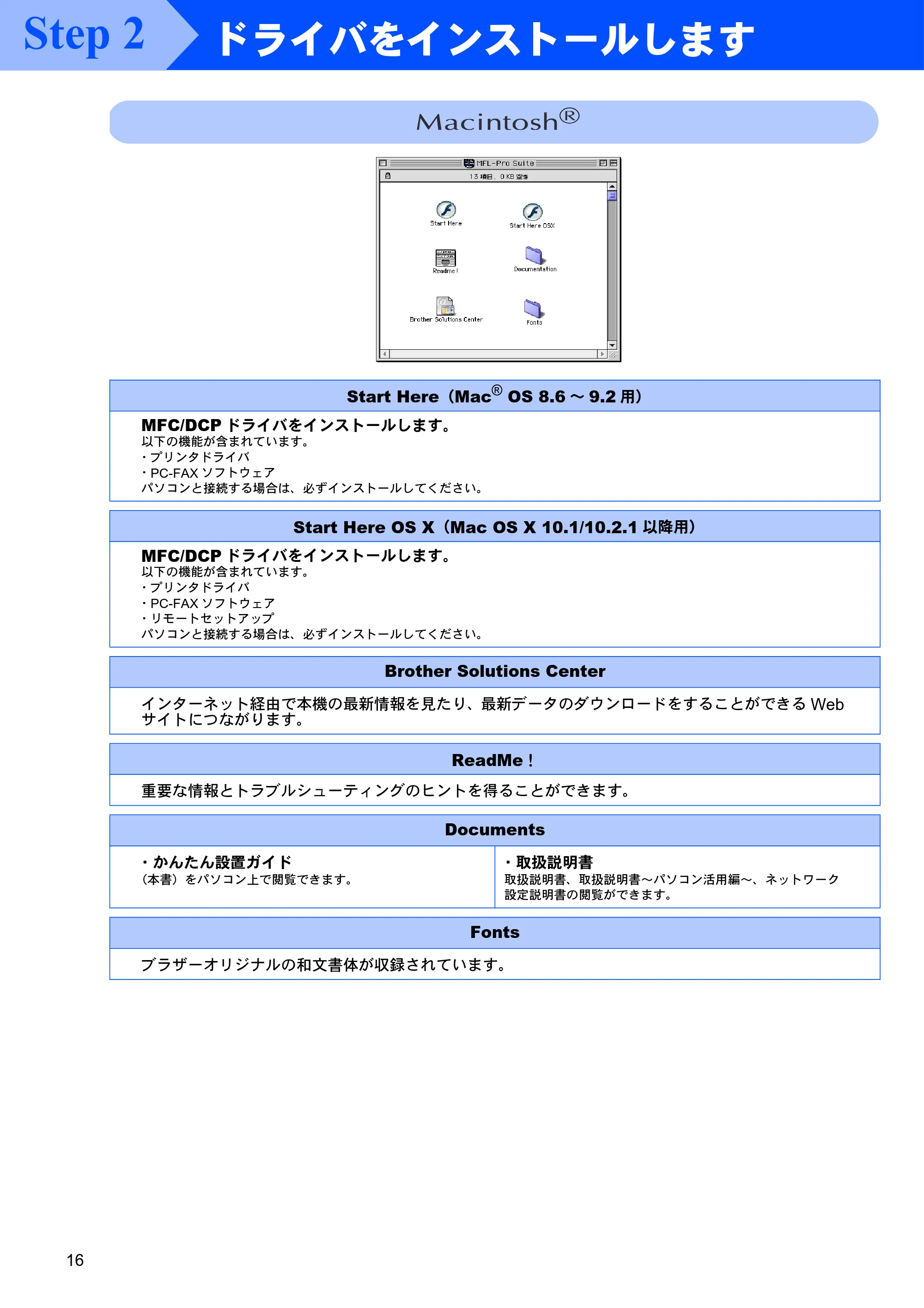 ブラザー MFC-8210J かんたん設置ガイド — 原本ページ — 16ページ
