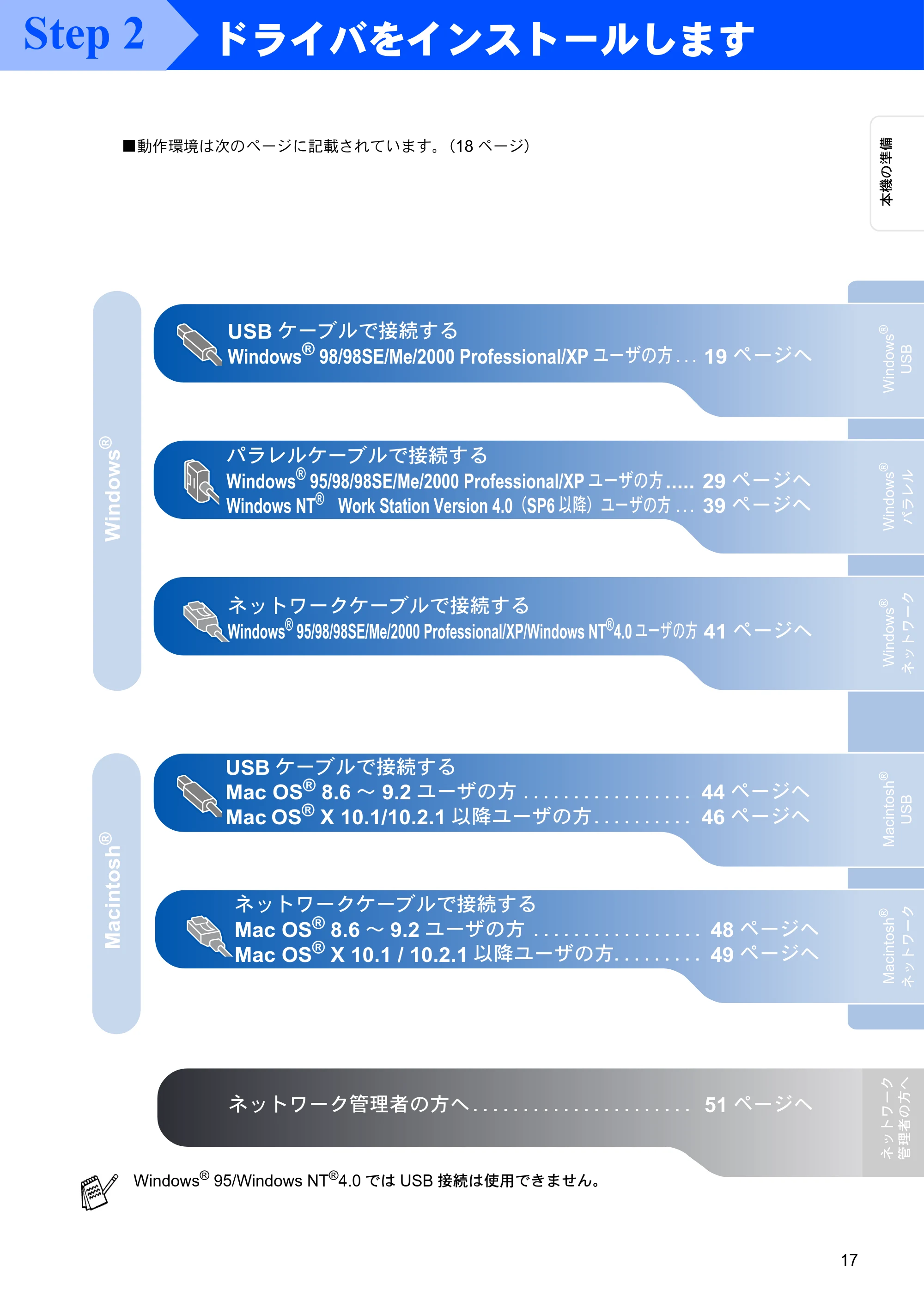 ブラザー MFC-8210J かんたん設置ガイド — 原本ページ — 17ページ