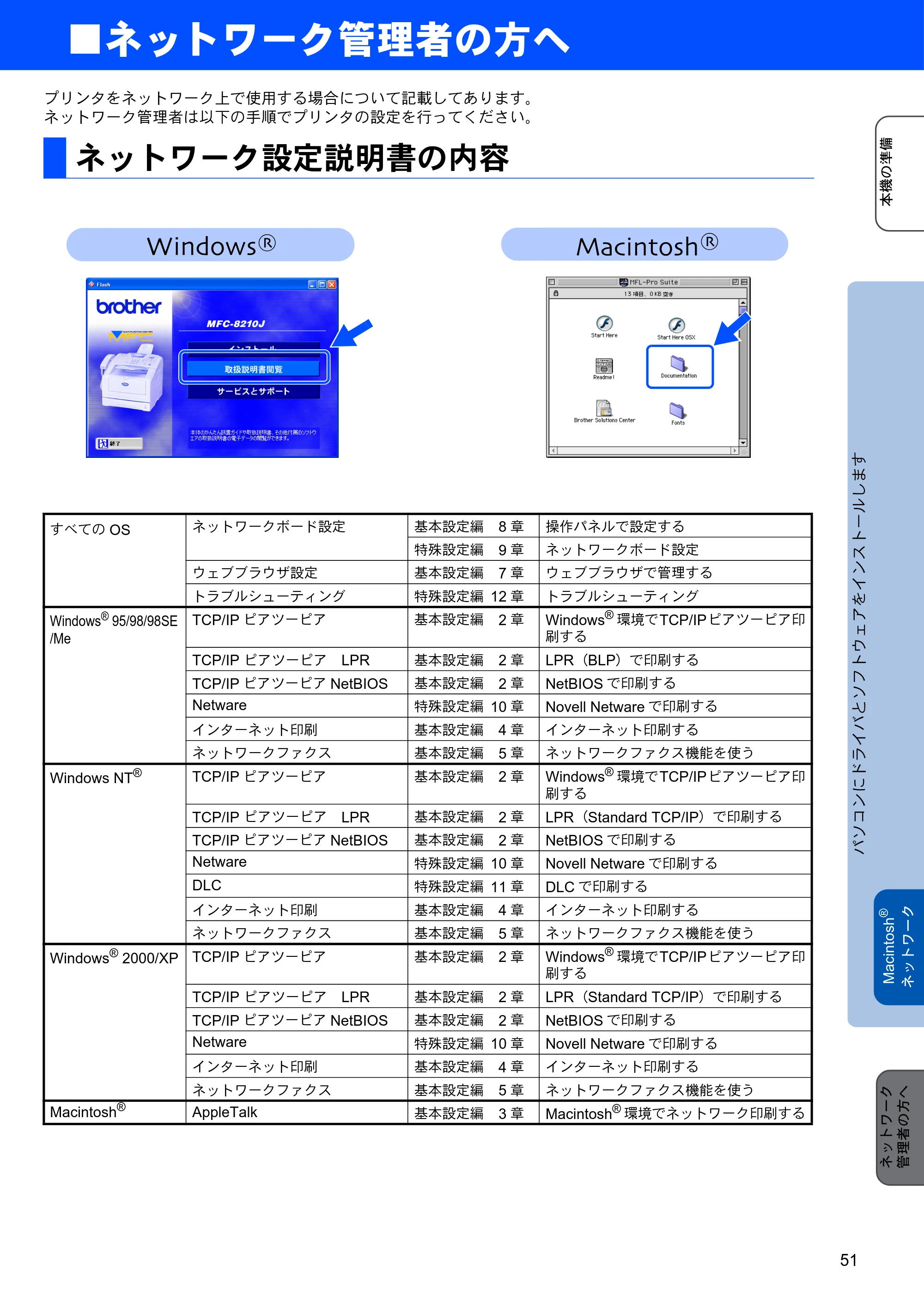 ブラザー MFC-8210J かんたん設置ガイド — ネットワーク管理者の方へ — 原本ページ — 51ページ
