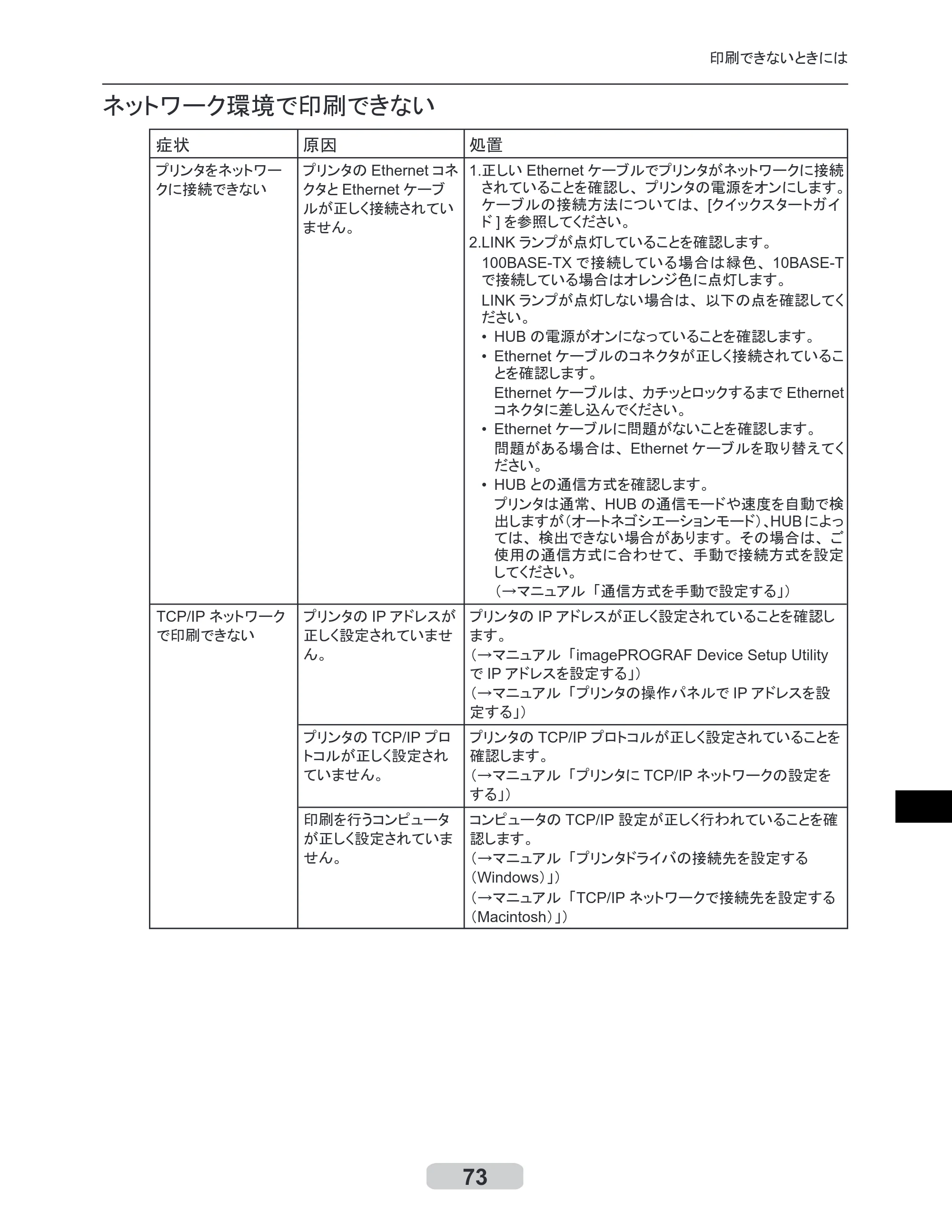 キヤノン iPF510/5100 リファレンスガイド （PDF形式／5.26Mバイト） — 原本ページ — 73ページ