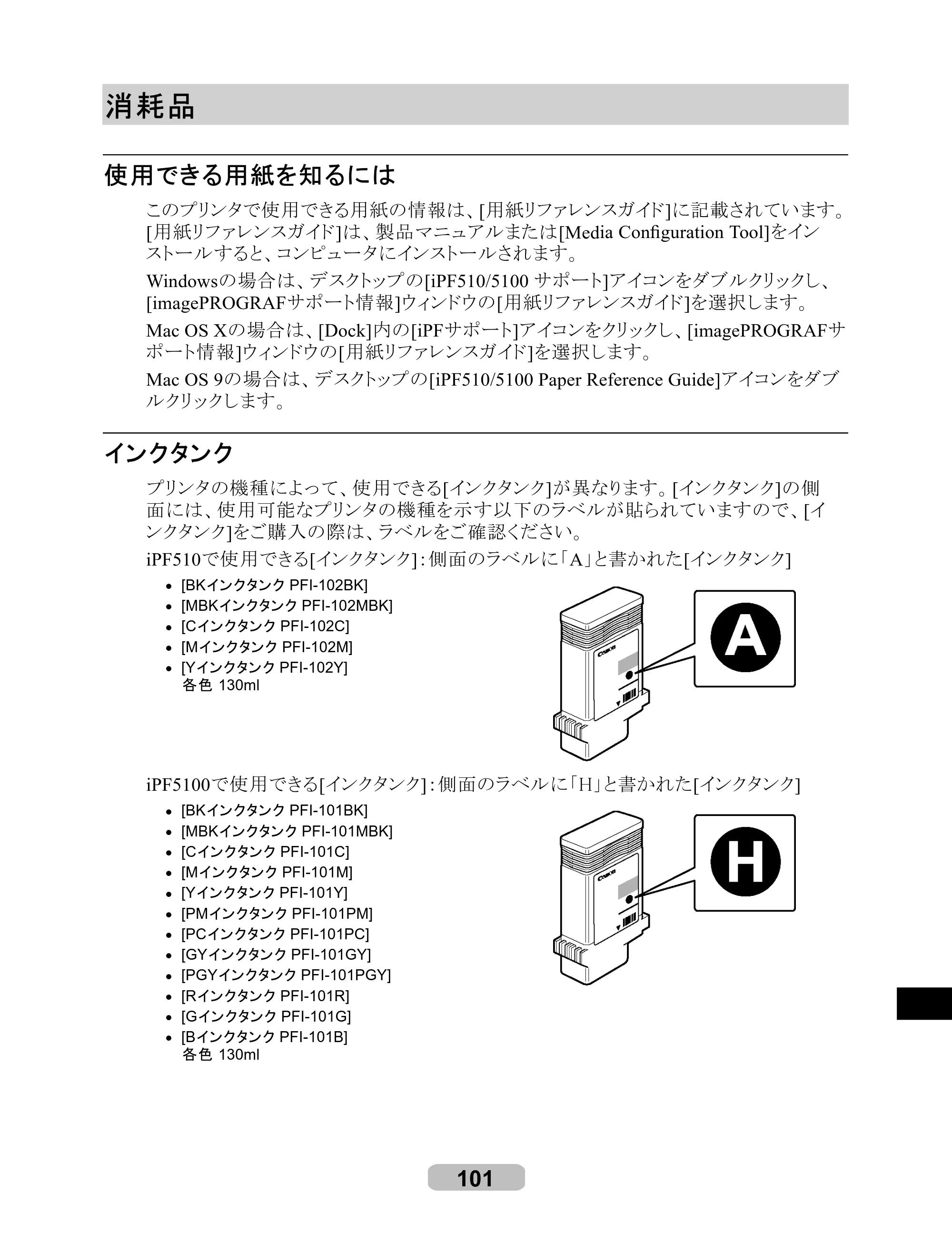 キヤノン iPF510/5100 リファレンスガイド （PDF形式／5.26Mバイト） — 消耗品 — 原本ページ — 101ページ