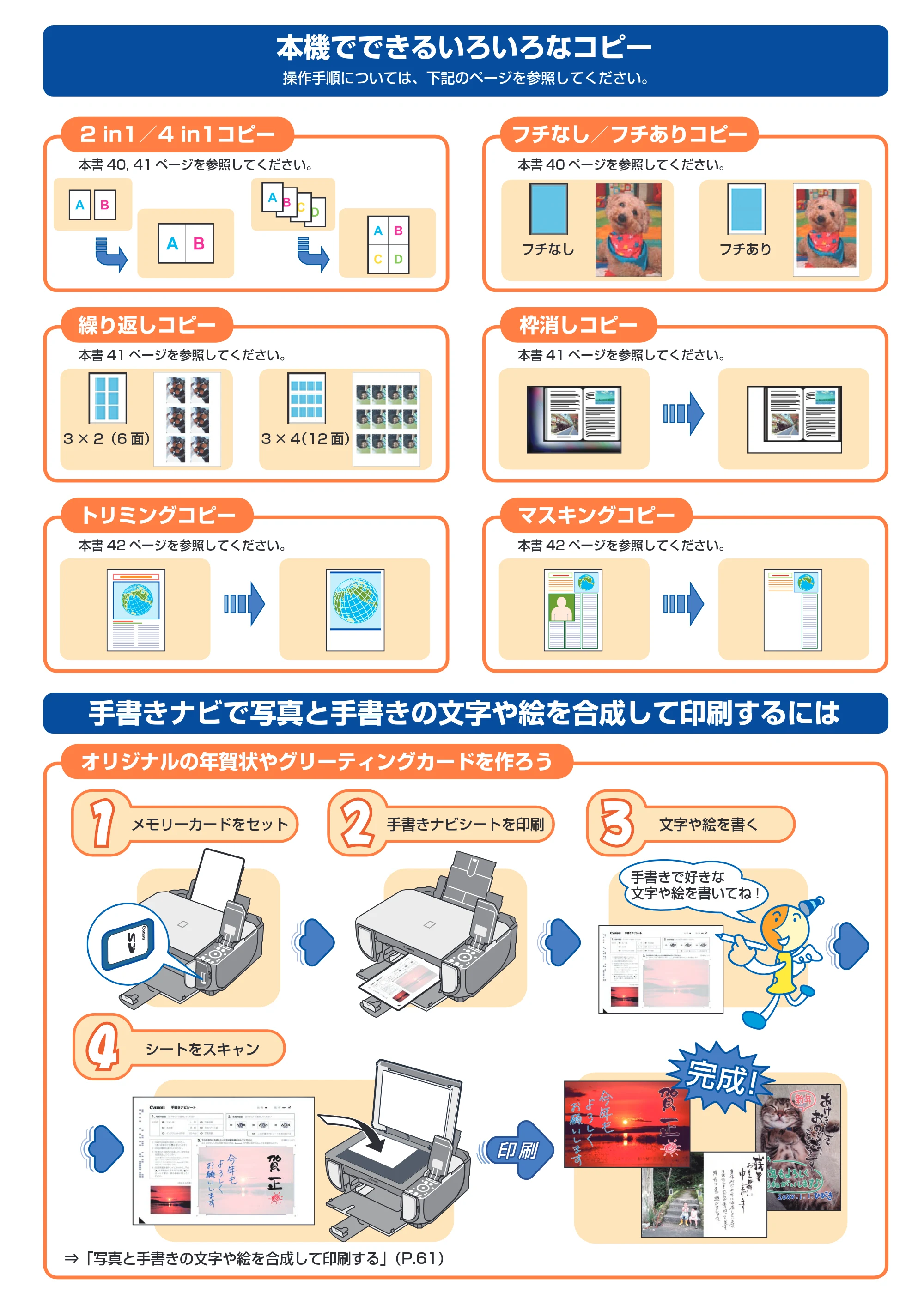 キヤノン PIXUS MP520 操作ガイド(本体操作編) (PDF形式/11.67Mバイト) — 原本ページ — 2ページ