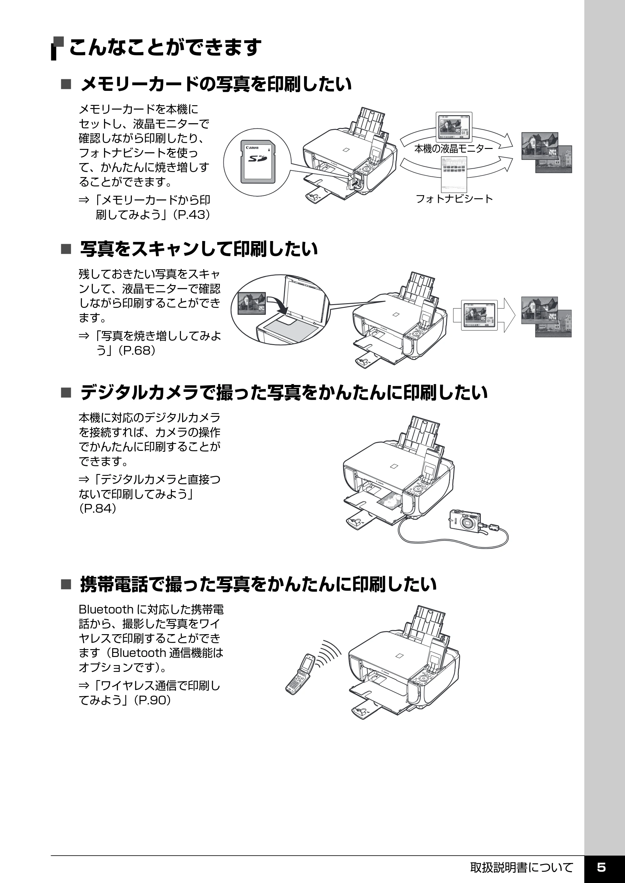 キヤノン PIXUS MP520 操作ガイド(本体操作編) (PDF形式/11.67Mバイト) — こんなことができます — 原本ページ — 7ページ