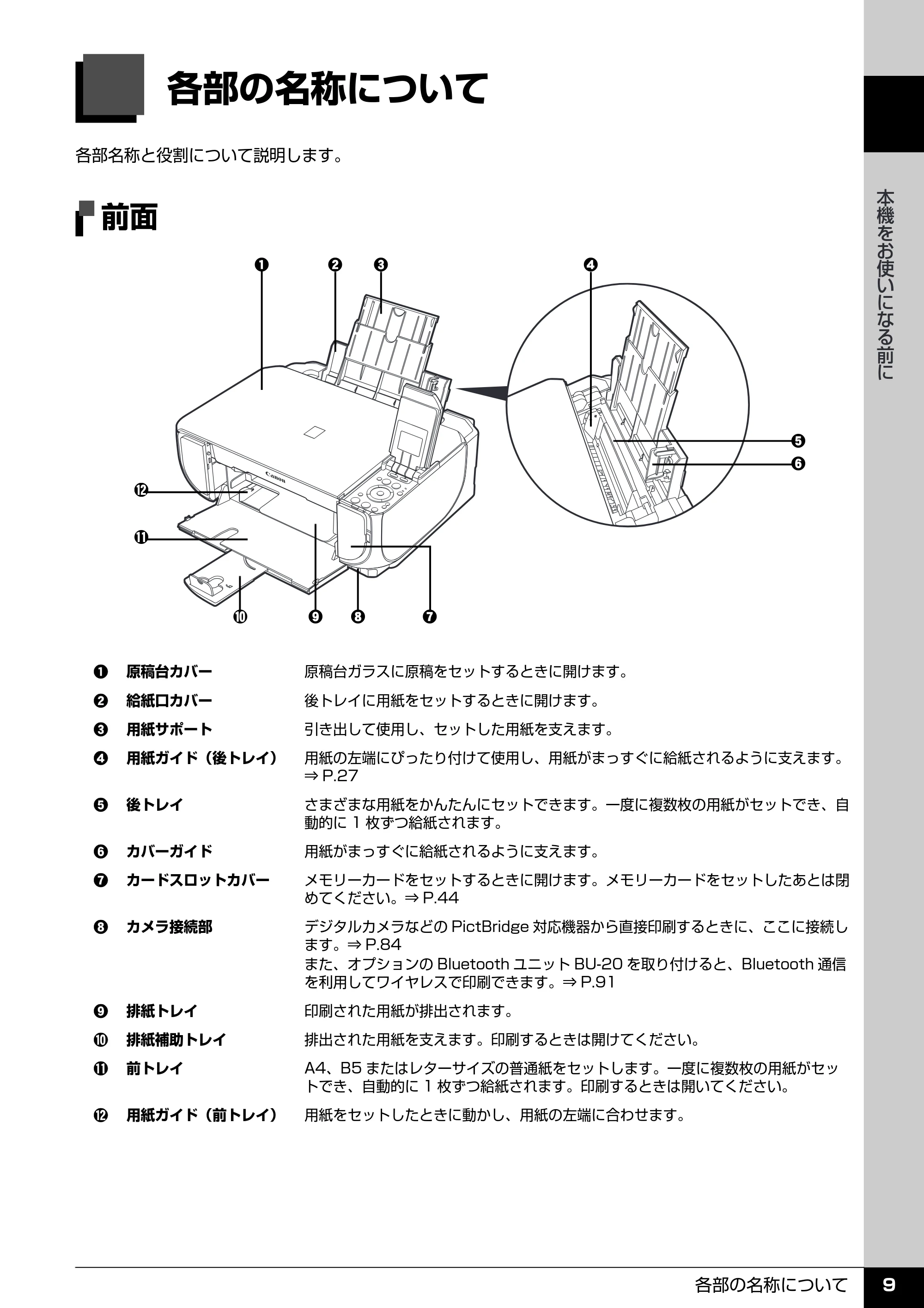 キヤノン PIXUS MP520 操作ガイド(本体操作編) (PDF形式/11.67Mバイト) — 本機をお使いになる前に — 原本ページ — 11ページ