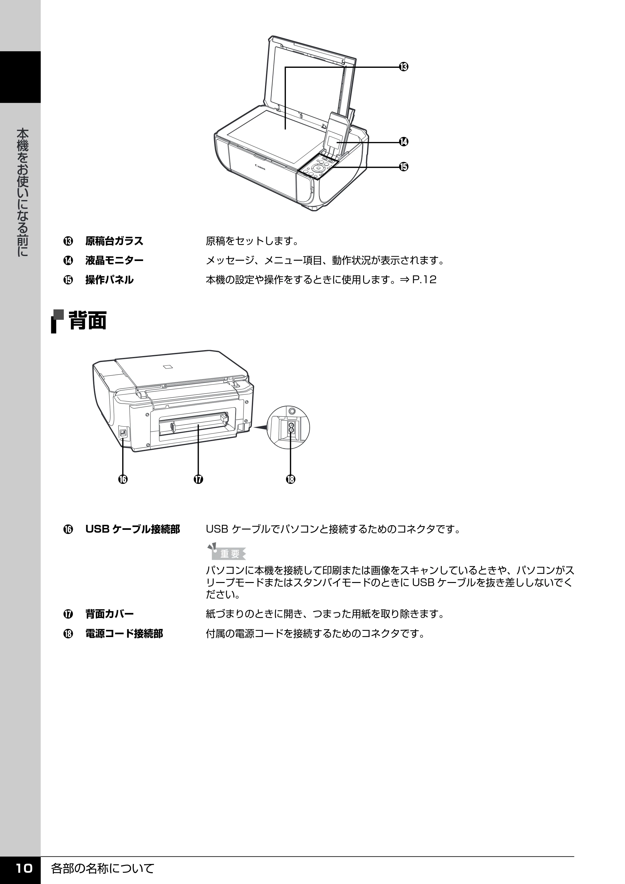 キヤノン PIXUS MP520 操作ガイド(本体操作編) (PDF形式/11.67Mバイト) — 背面 — 原本ページ — 12ページ