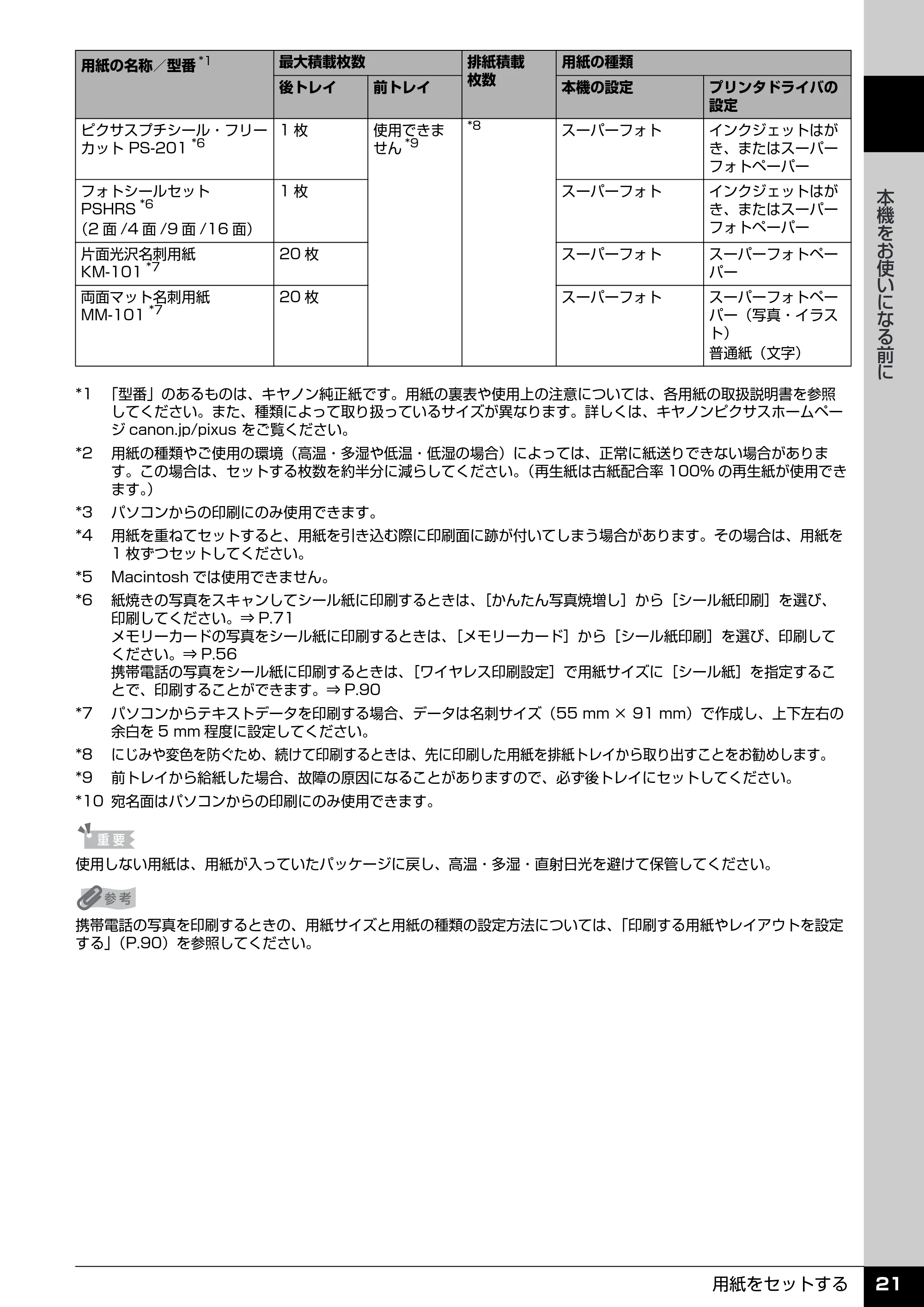 キヤノン PIXUS MP520 操作ガイド(本体操作編) (PDF形式/11.67Mバイト) — 原本ページ — 23ページ