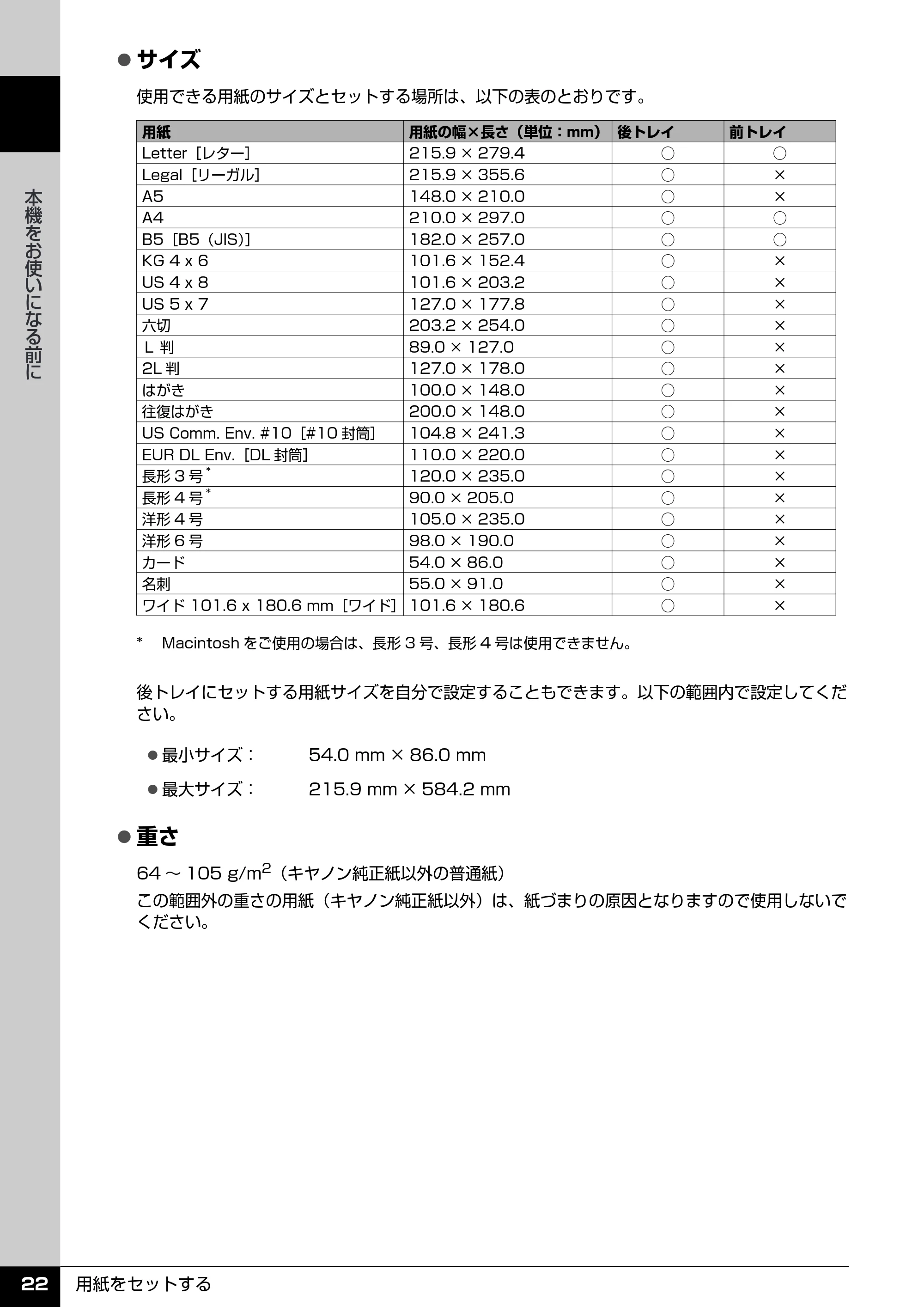 キヤノン PIXUS MP520 操作ガイド(本体操作編) (PDF形式/11.67Mバイト) — 原本ページ — 24ページ