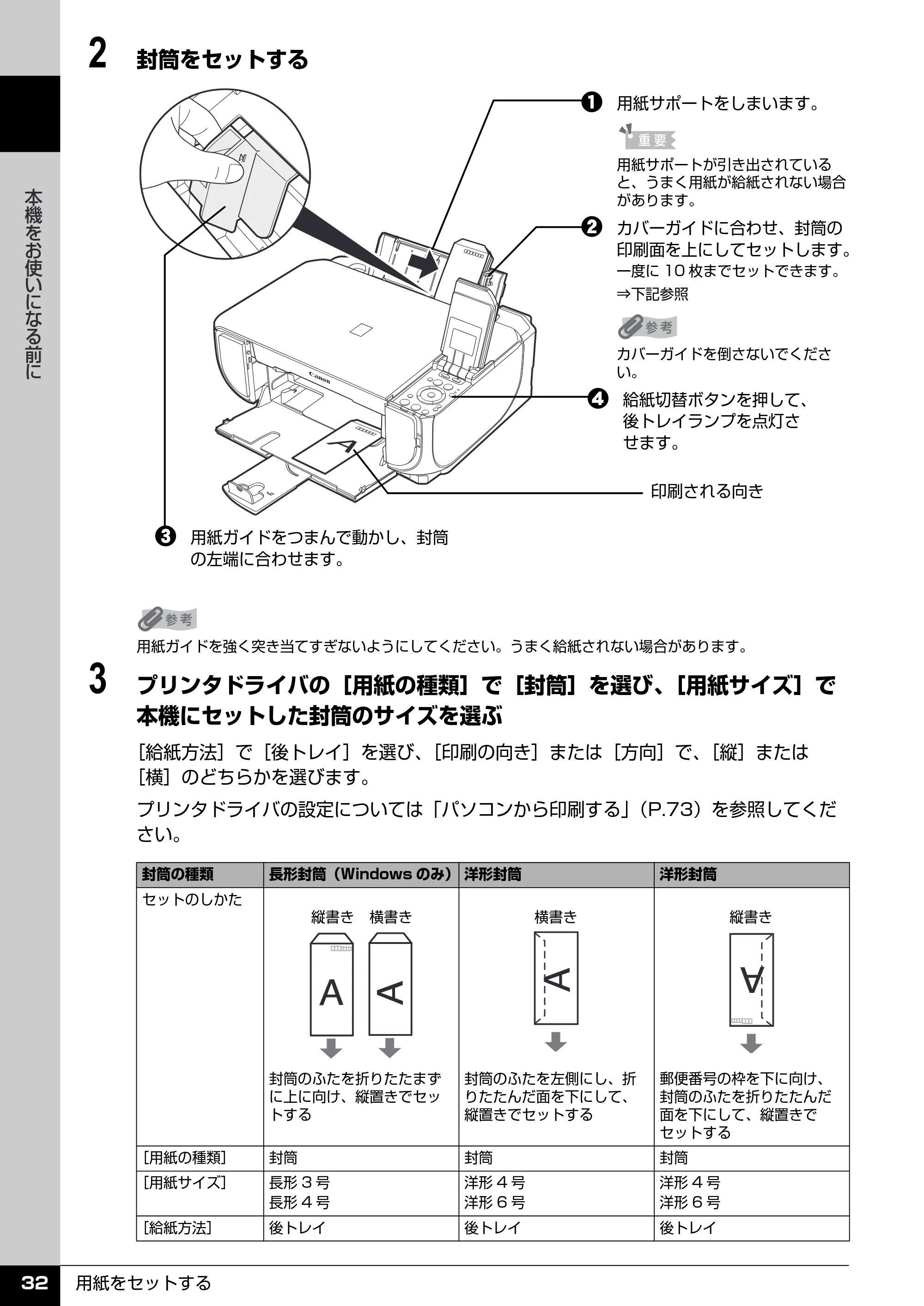 キヤノン PIXUS MP520 操作ガイド（本体操作編） （PDF形式／11.67Mバイト） — 原本ページ — 34ページ