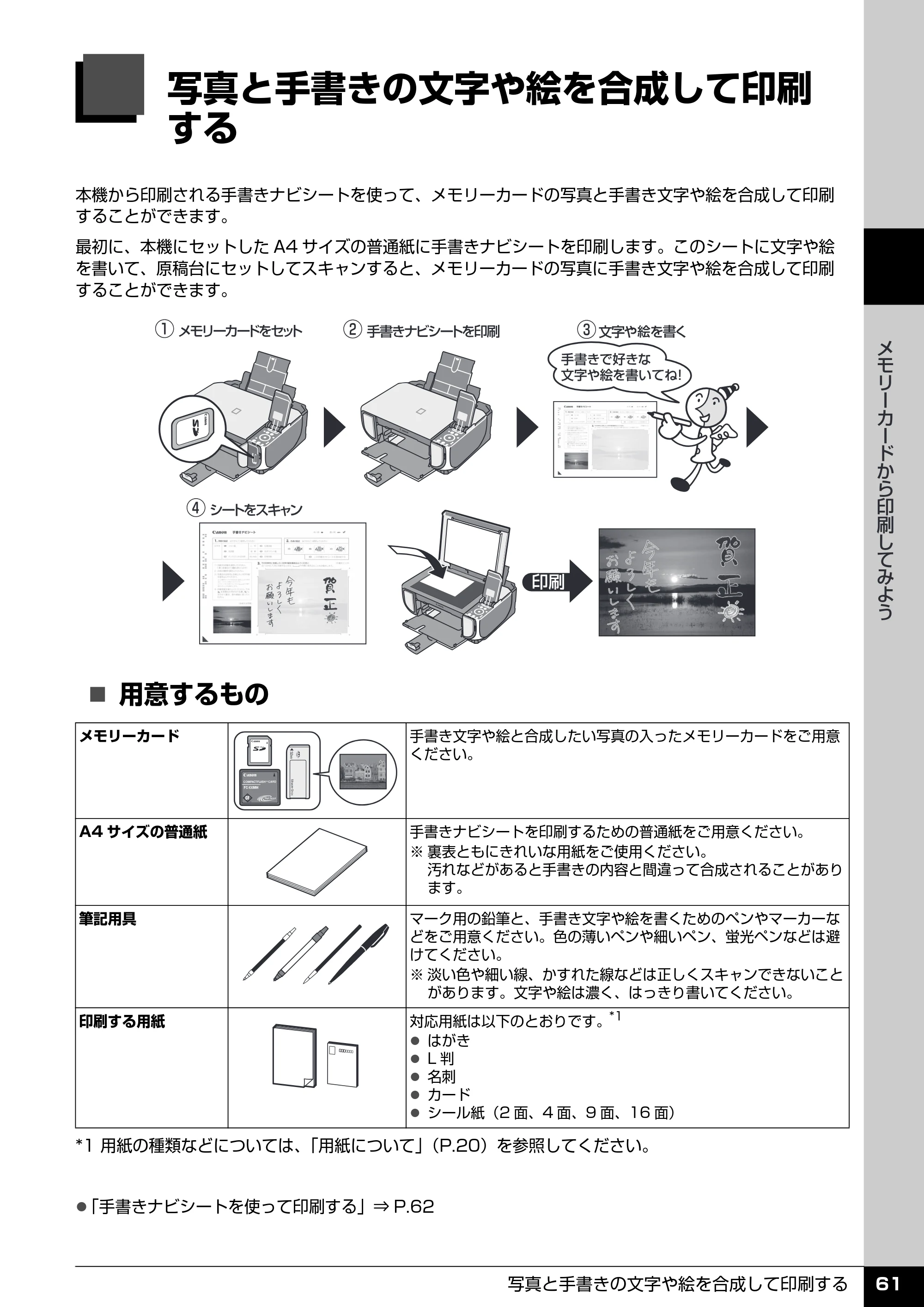 キヤノン PIXUS MP520 操作ガイド（本体操作編） （PDF形式／11.67Mバイト） — 写真と手書きの文字や絵を合成して印刷 する — 原本ページ — 63ページ